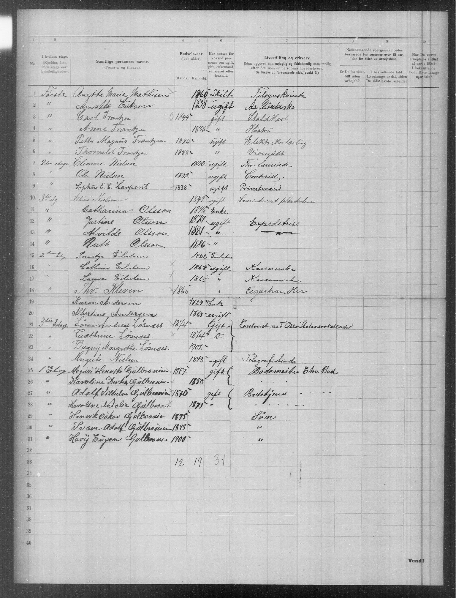 OBA, Municipal Census 1903 for Kristiania, 1903, p. 5525