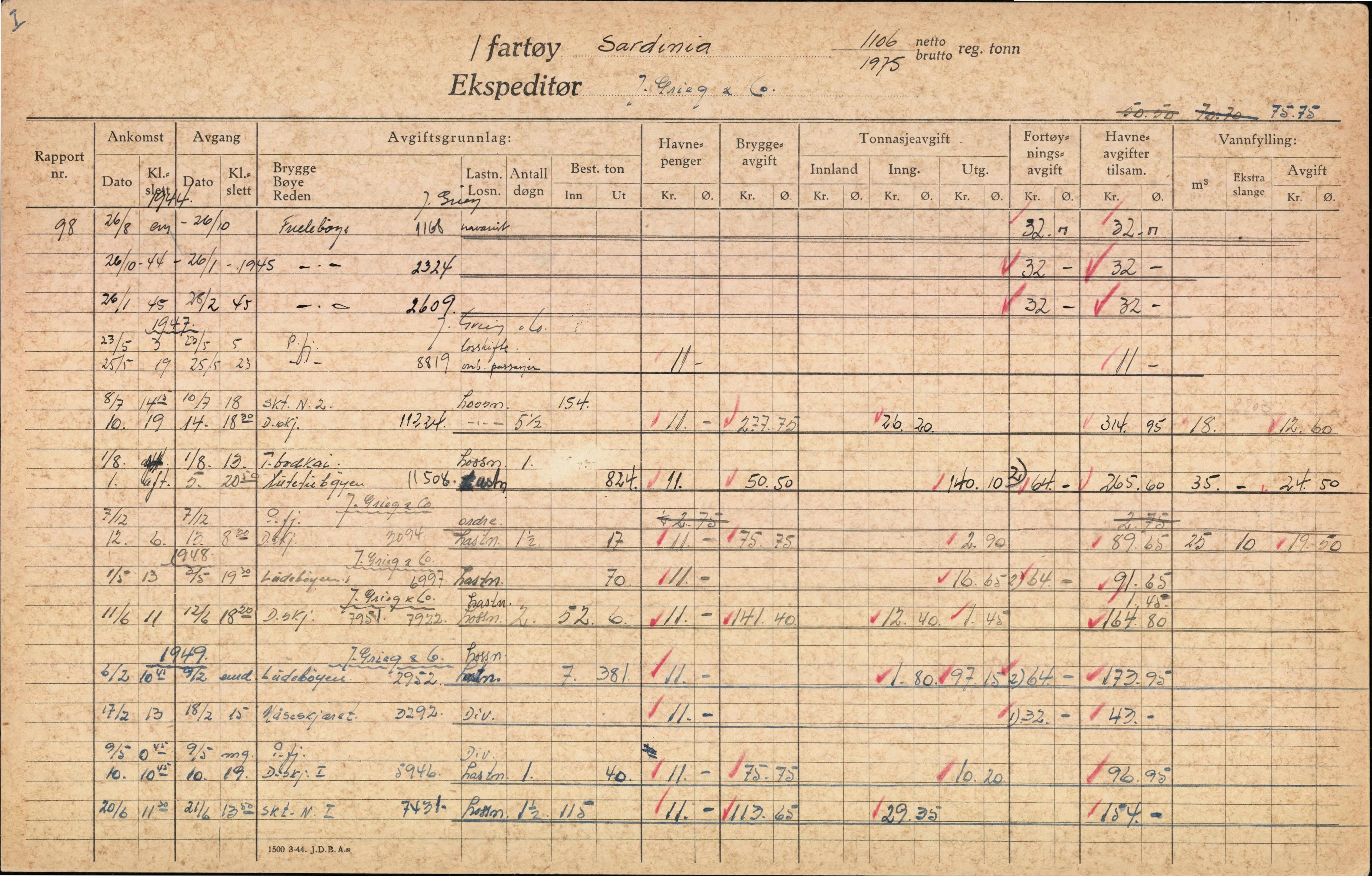 Bergen kommune. Havnekontor/havnefogd, BBA/A-0742/H/Ha/Hac/L0048: Skipsregister Sardinia-Sibonga, 1941-1975