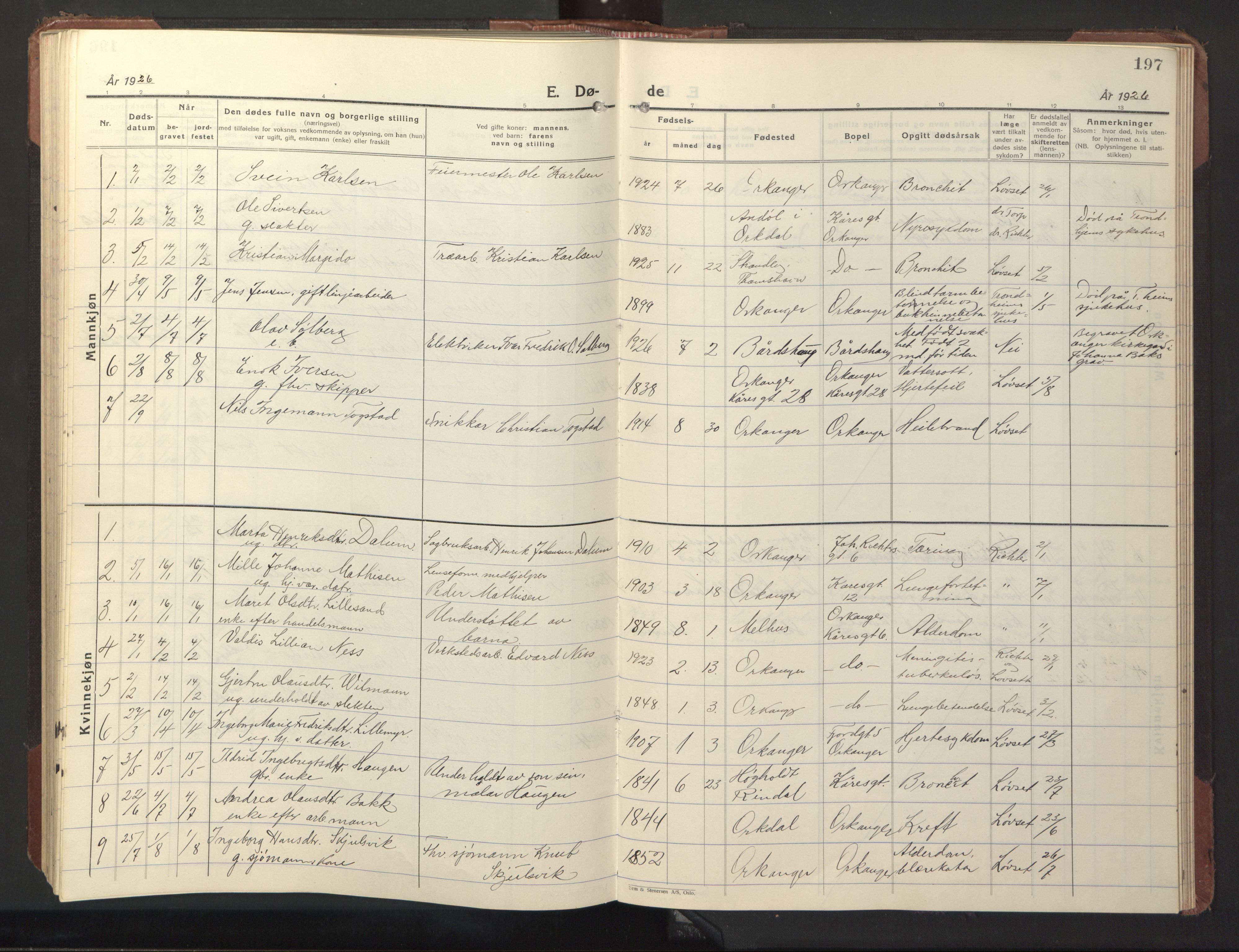 Ministerialprotokoller, klokkerbøker og fødselsregistre - Sør-Trøndelag, SAT/A-1456/669/L0832: Parish register (copy) no. 669C02, 1925-1953, p. 197