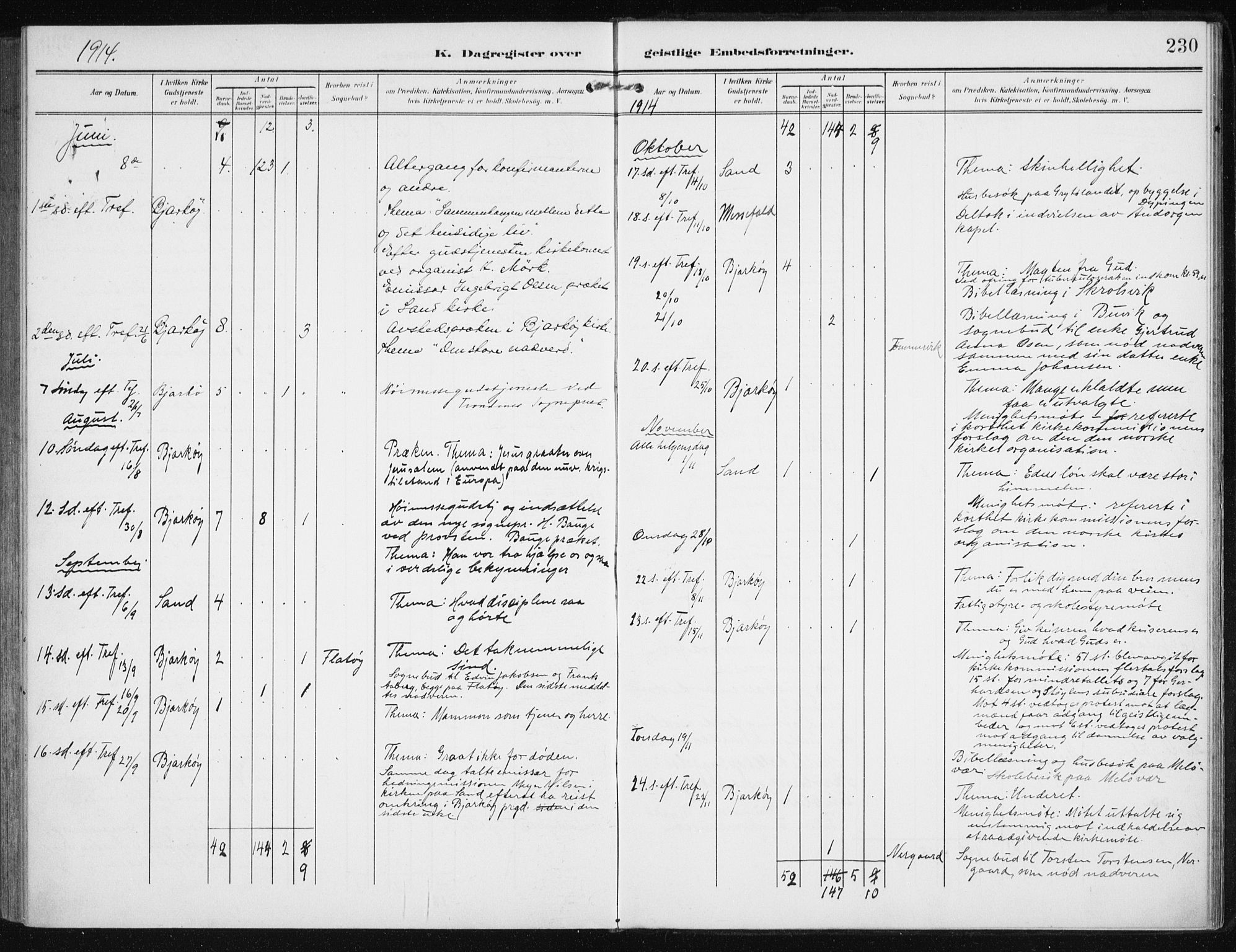 Sand/Bjarkøy sokneprestkontor, AV/SATØ-S-0811/I/Ia/Iaa/L0005kirke: Parish register (official) no. 5, 1905-1914, p. 230