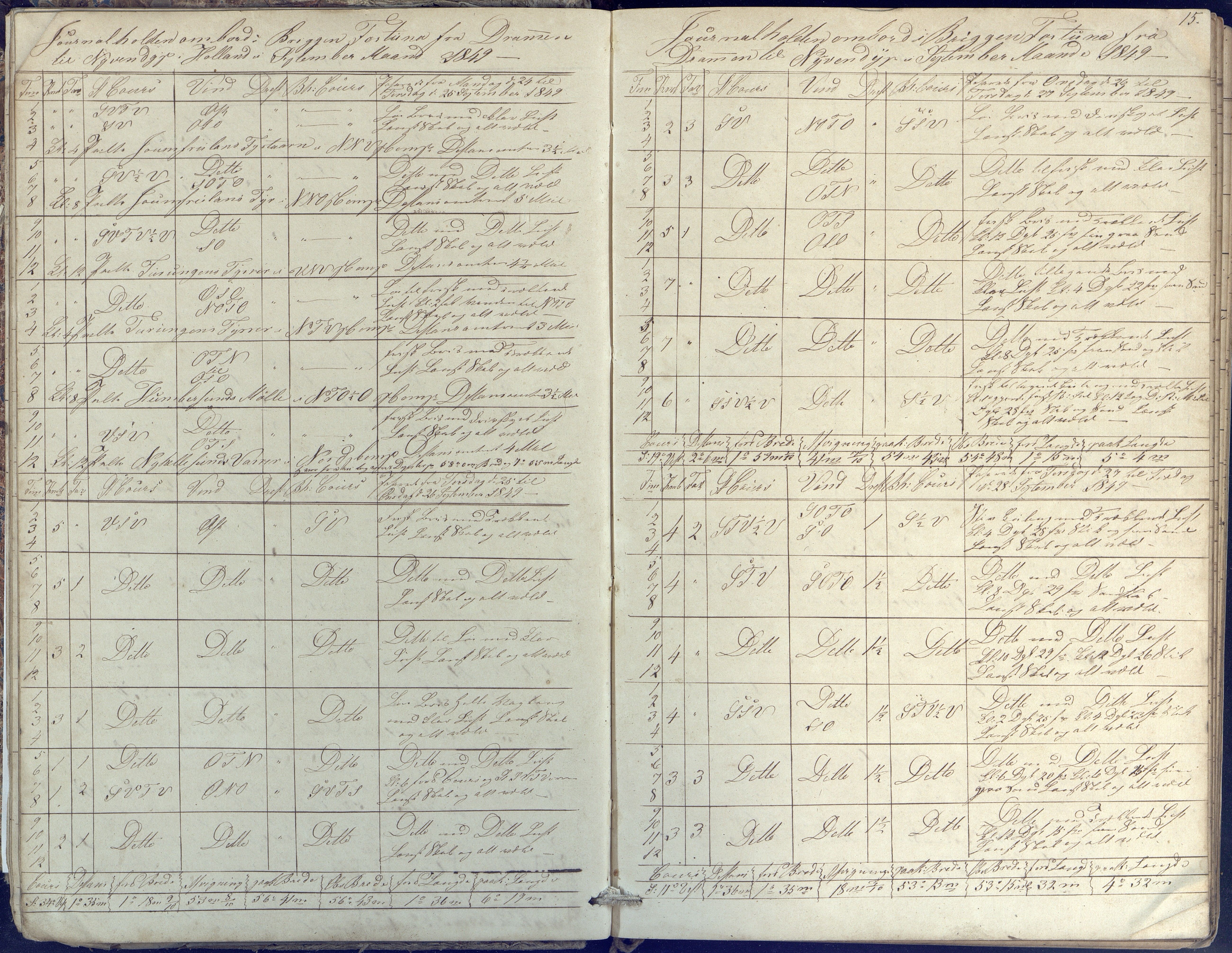 Fartøysarkivet, AAKS/PA-1934/F/L0134/0001: Fortuna (brigg) / Skipsjournal 1848-1856, 1848-1856, p. 15