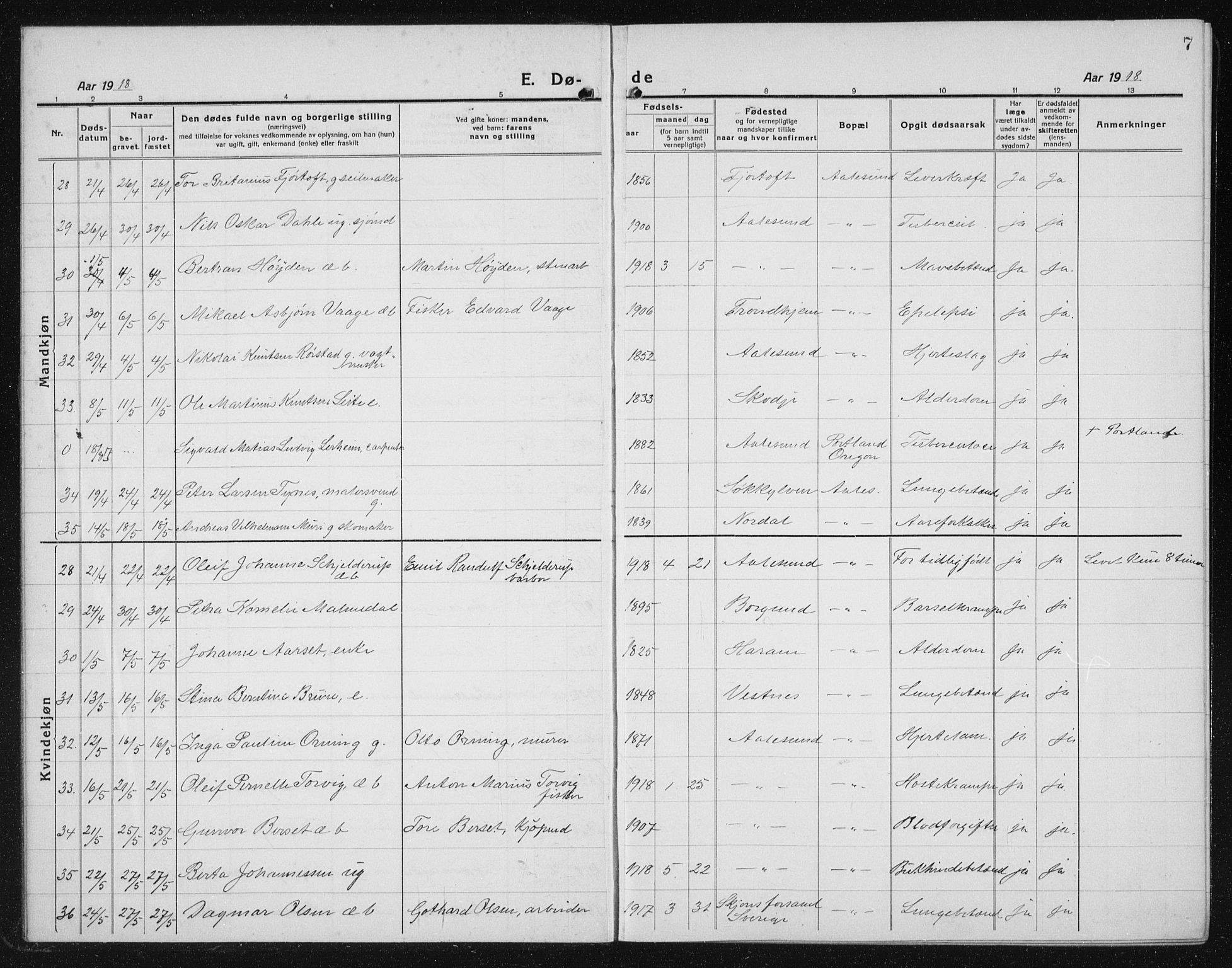 Ministerialprotokoller, klokkerbøker og fødselsregistre - Møre og Romsdal, AV/SAT-A-1454/529/L0474: Parish register (copy) no. 529C11, 1918-1938, p. 7