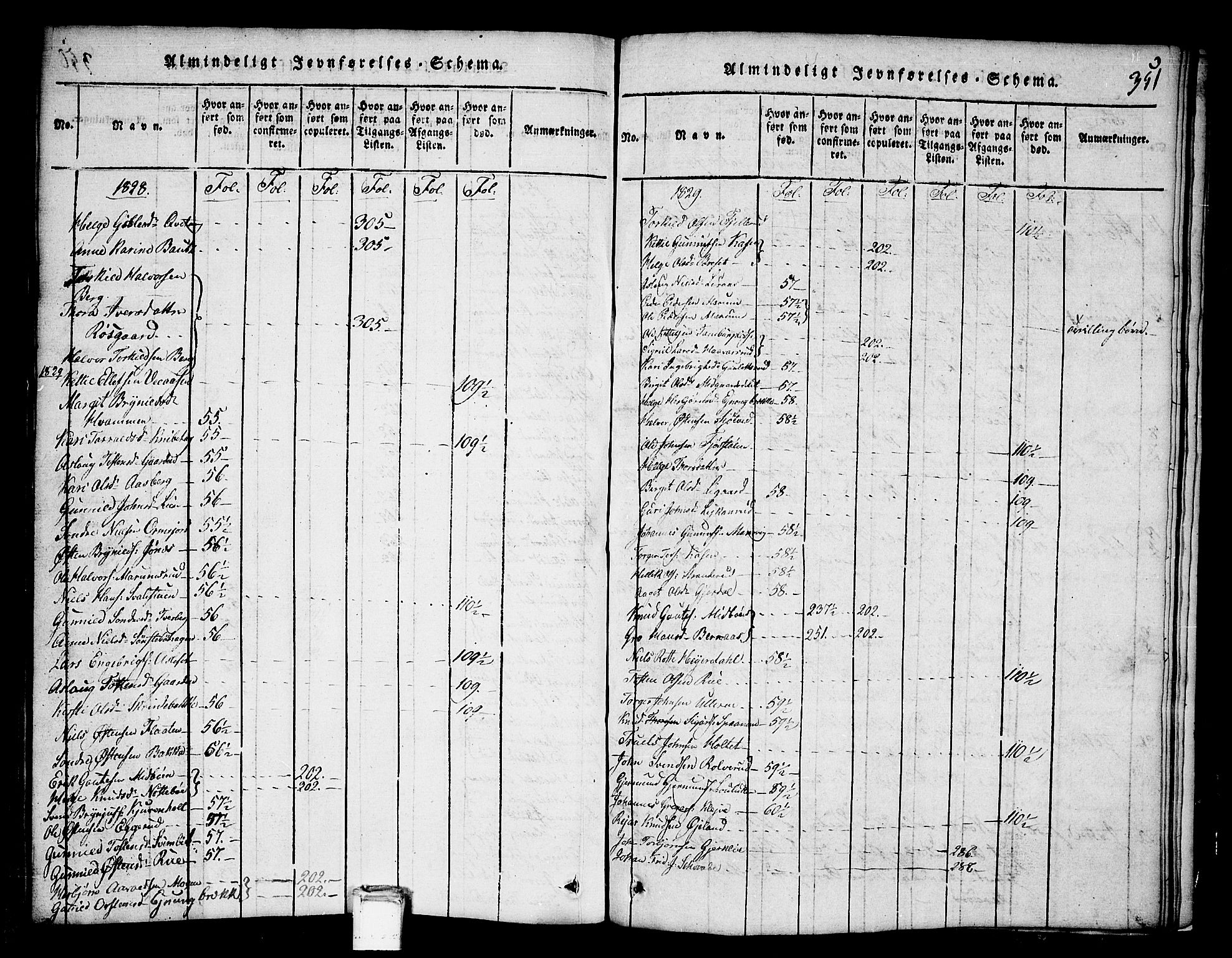 Tinn kirkebøker, SAKO/A-308/G/Ga/L0001: Parish register (copy) no. I 1, 1815-1850, p. 351