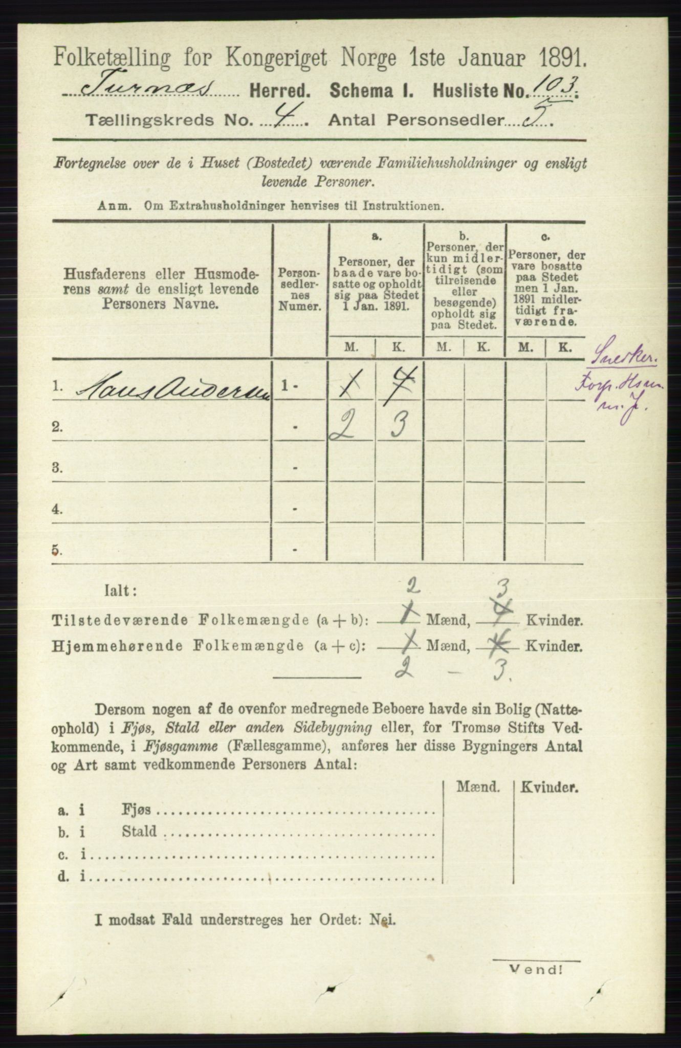 RA, Census 1891 for 0413 Furnes herred, 1891, p. 2456