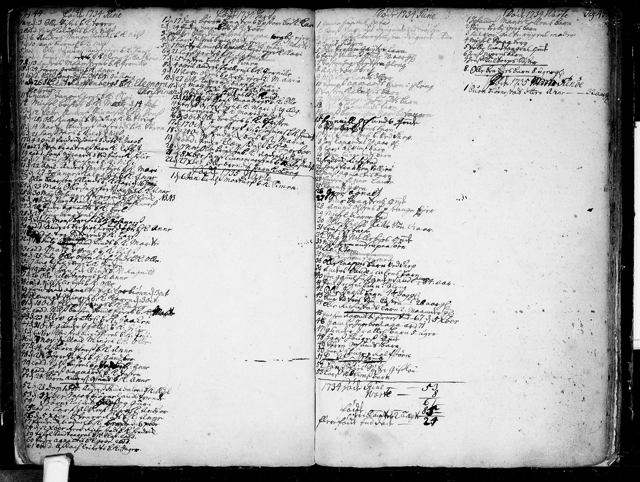 Tune prestekontor Kirkebøker, SAO/A-2007/F/Fa/L0001: Parish register (official) no. 1, 1720-1758, p. 44-45