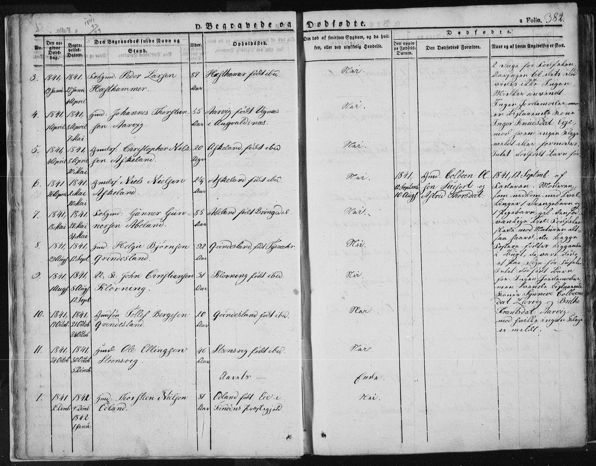 Tysvær sokneprestkontor, AV/SAST-A -101864/H/Ha/Haa/L0001: Parish register (official) no. A 1.2, 1831-1856, p. 382