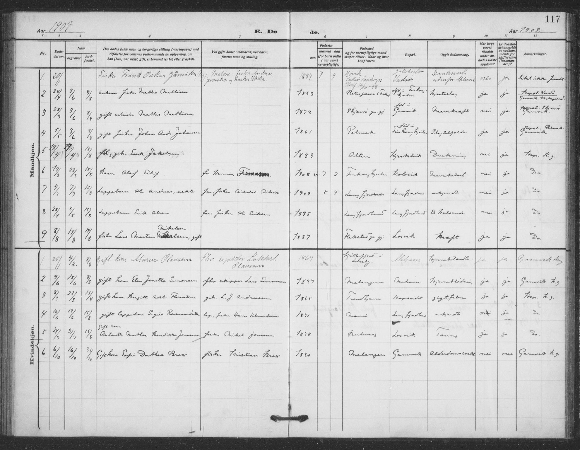 Tana sokneprestkontor, SATØ/S-1334/H/Ha/L0008kirke: Parish register (official) no. 8, 1908-1920, p. 117