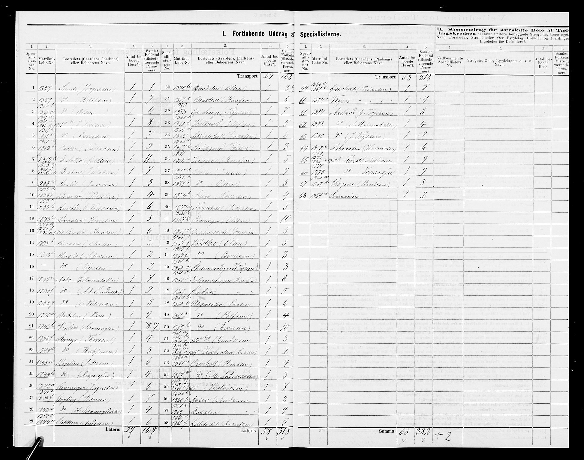 SAK, 1875 census for 0911P Gjerstad, 1875, p. 19