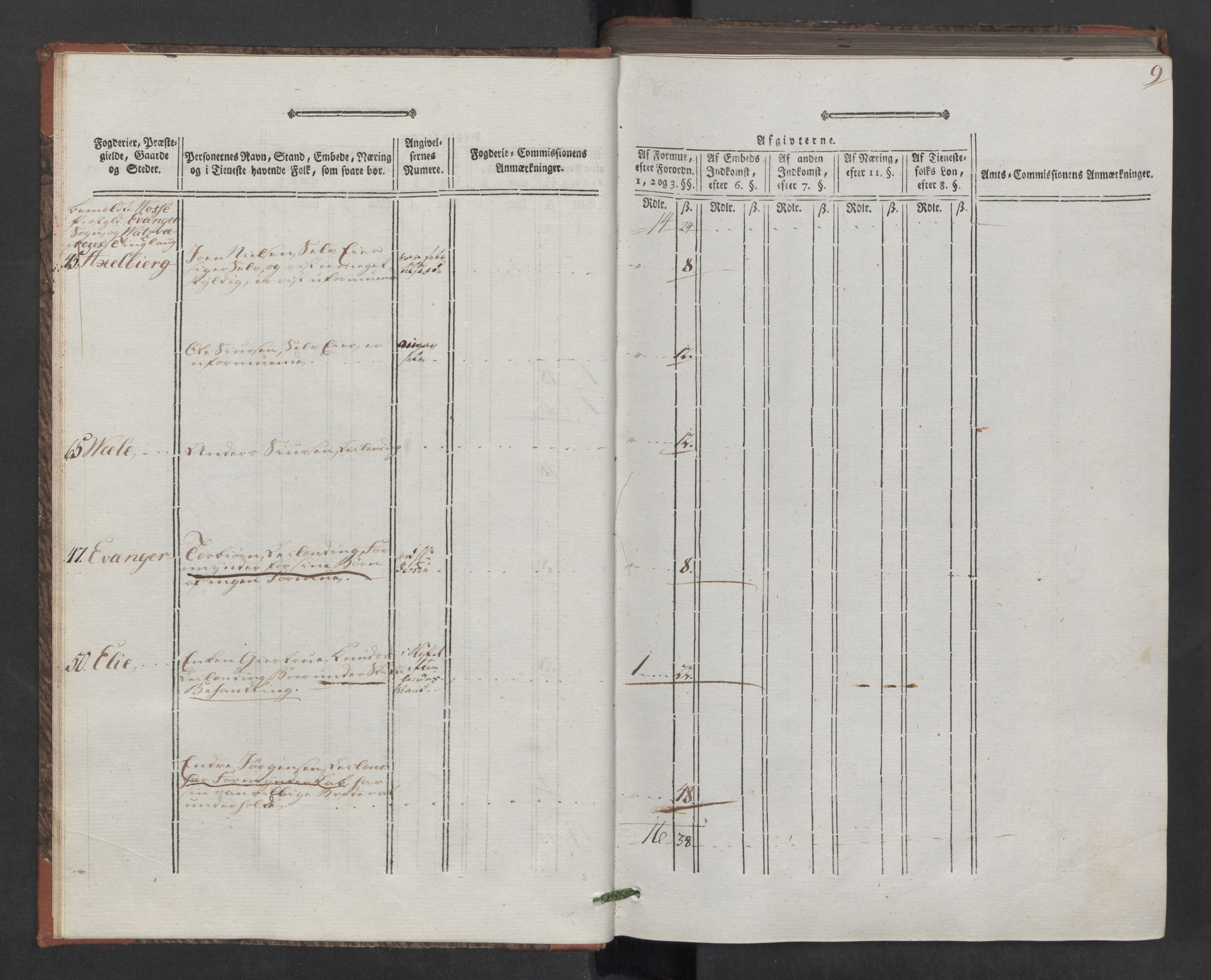 Rentekammeret inntil 1814, Reviderte regnskaper, Mindre regnskaper, AV/RA-EA-4068/Rf/Rfe/L0030: Nordhordland og Voss fogderi, 1789, p. 9