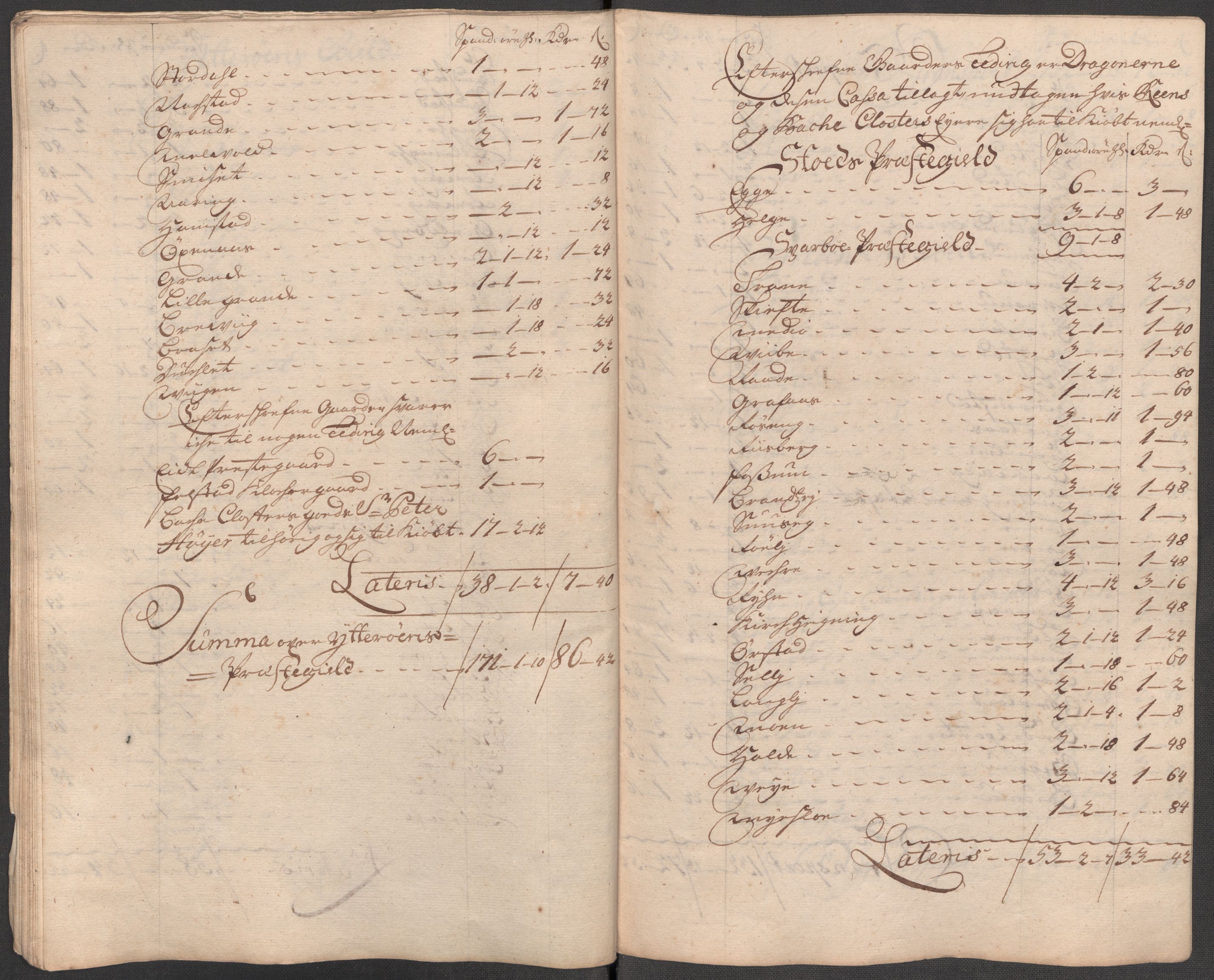 Rentekammeret inntil 1814, Reviderte regnskaper, Fogderegnskap, AV/RA-EA-4092/R63/L4323: Fogderegnskap Inderøy, 1715, p. 249