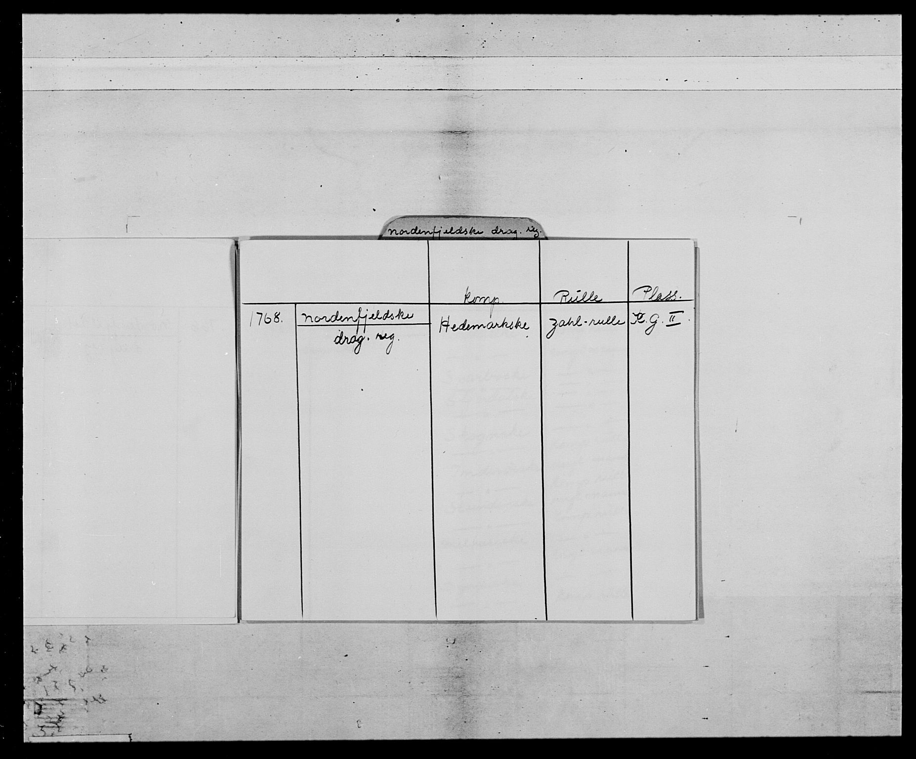 Generalitets- og kommissariatskollegiet, Det kongelige norske kommissariatskollegium, AV/RA-EA-5420/E/Eh/L0019: Nordafjelske dragonregiment, 1761-1769, p. 4