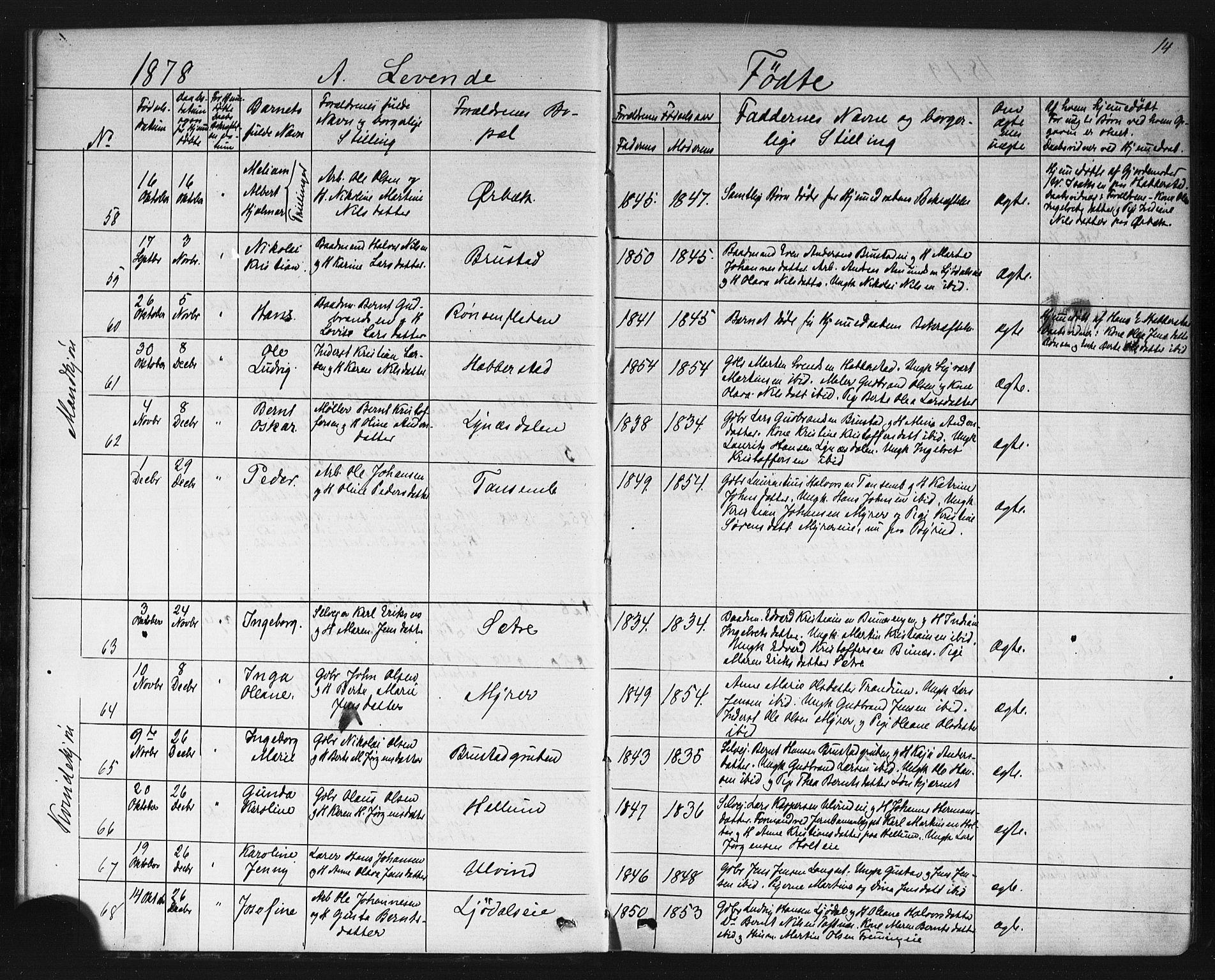 Eidsvoll prestekontor Kirkebøker, SAO/A-10888/G/Gb/L0002: Parish register (copy) no. II 2, 1877-1897, p. 14