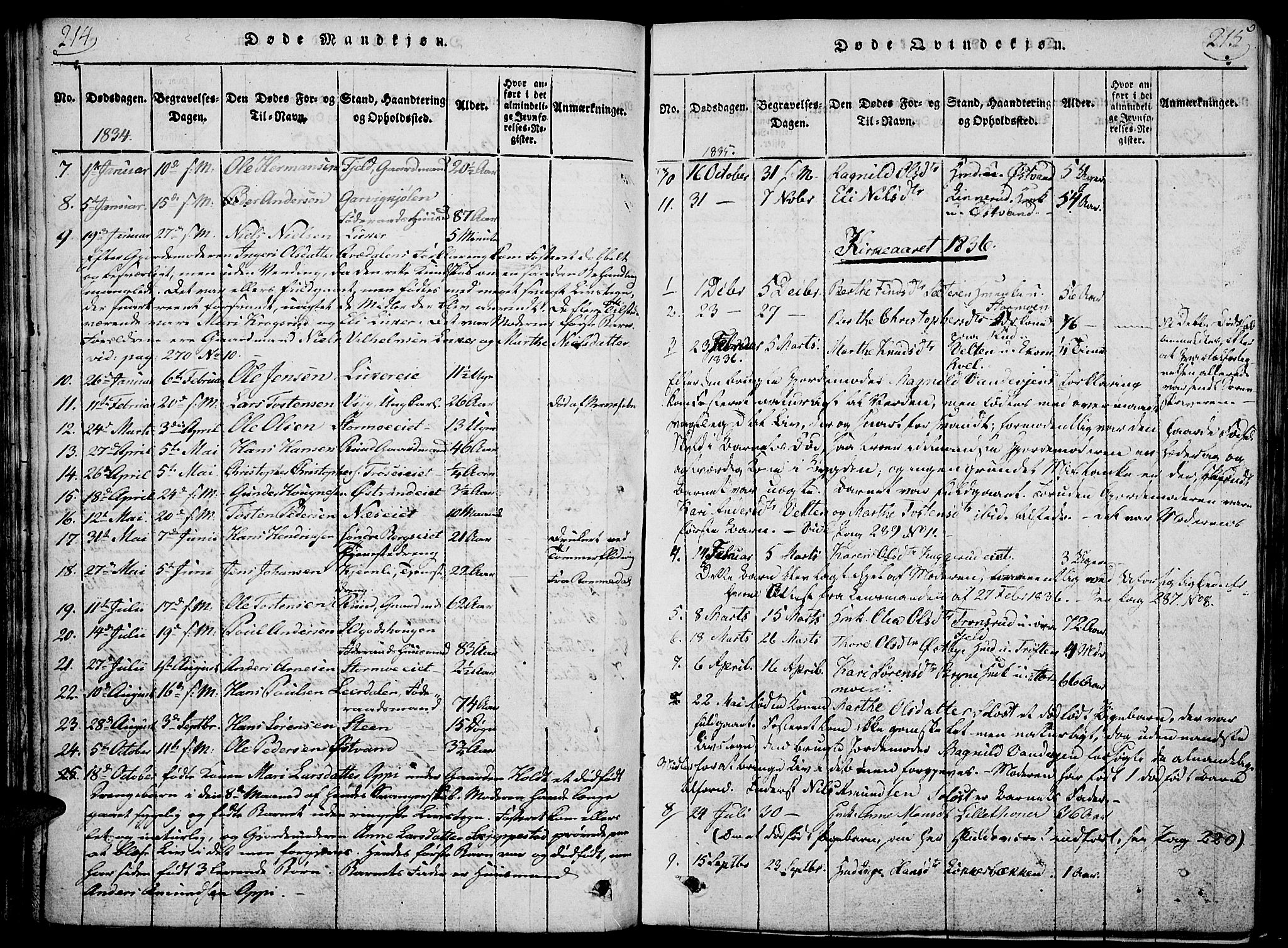 Nord-Odal prestekontor, AV/SAH-PREST-032/H/Ha/Haa/L0001: Parish register (official) no. 1, 1819-1838, p. 214-215