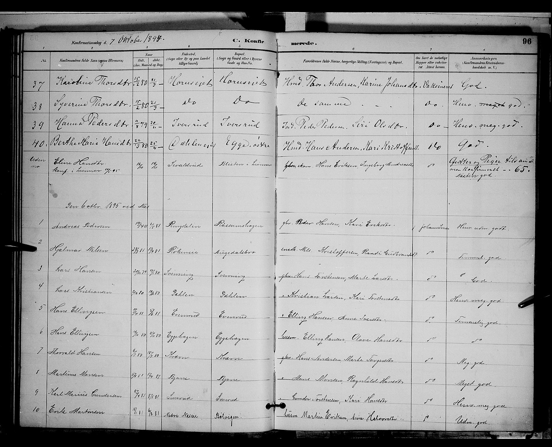 Gran prestekontor, SAH/PREST-112/H/Ha/Hab/L0004: Parish register (copy) no. 4, 1890-1899, p. 96