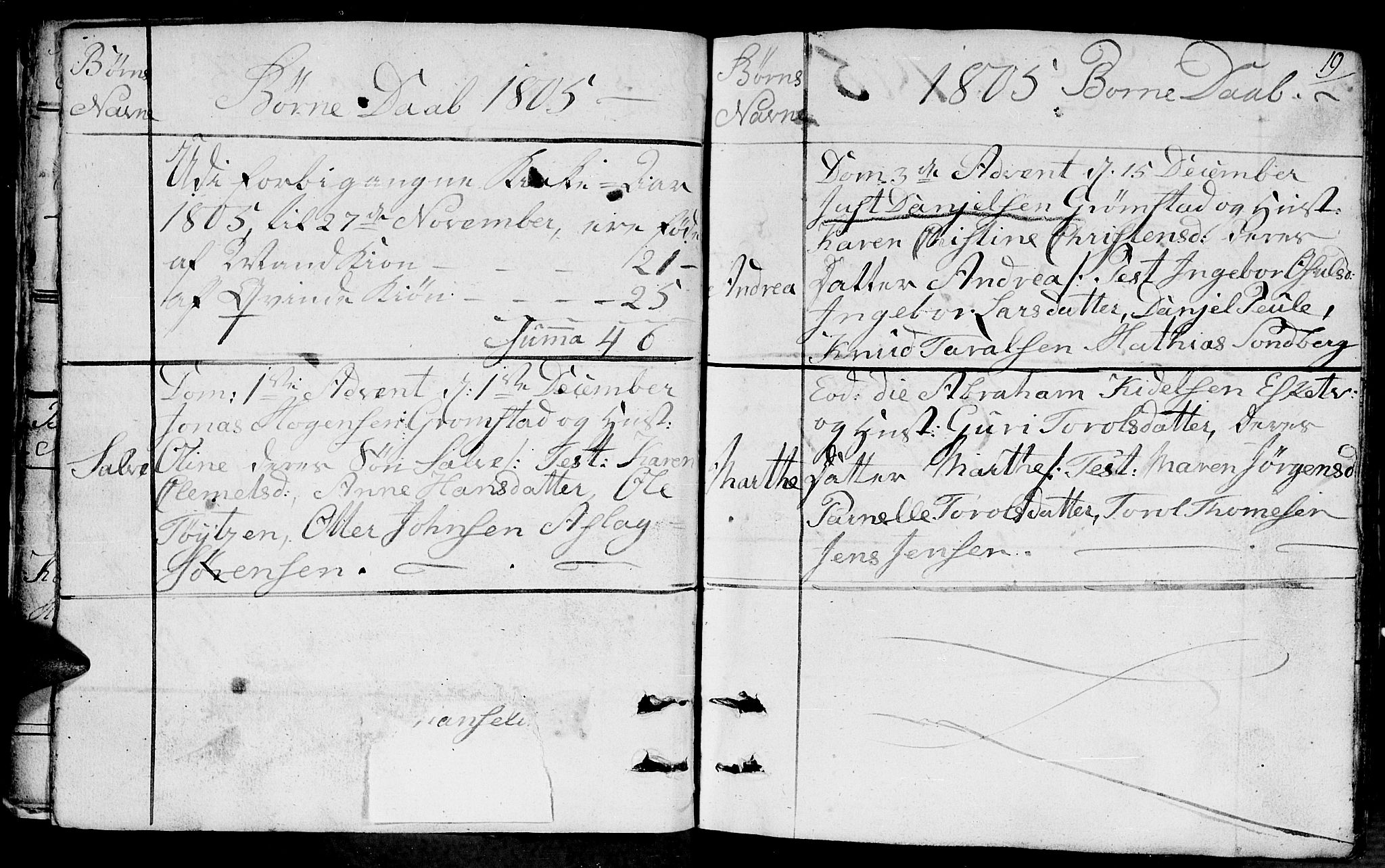 Fjære sokneprestkontor, AV/SAK-1111-0011/F/Fb/L0006: Parish register (copy) no. B 6, 1803-1817, p. 19