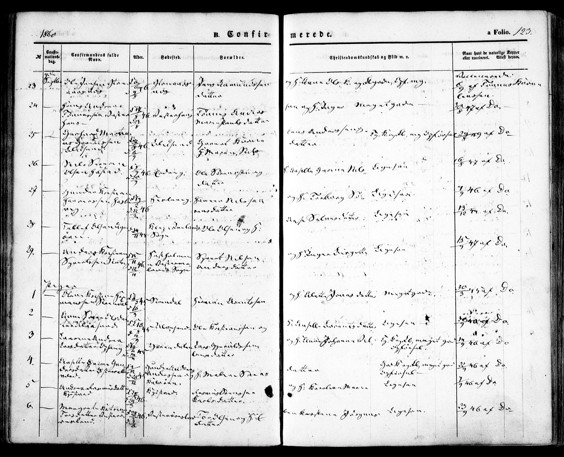 Høvåg sokneprestkontor, AV/SAK-1111-0025/F/Fa/L0004: Parish register (official) no. A 4, 1859-1877, p. 123