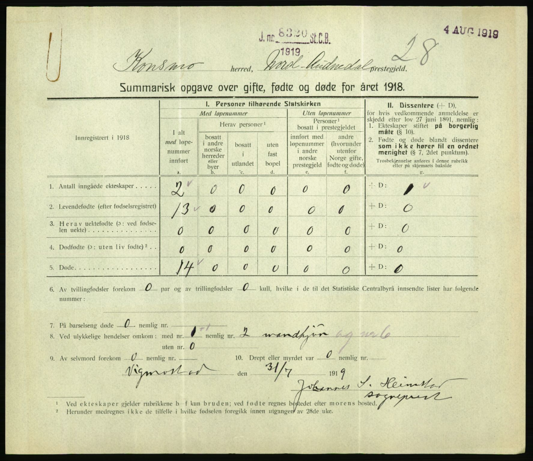 Statistisk sentralbyrå, Sosiodemografiske emner, Befolkning, RA/S-2228/D/Df/Dfb/Dfbh/L0059: Summariske oppgaver over gifte, fødte og døde for hele landet., 1918, p. 717