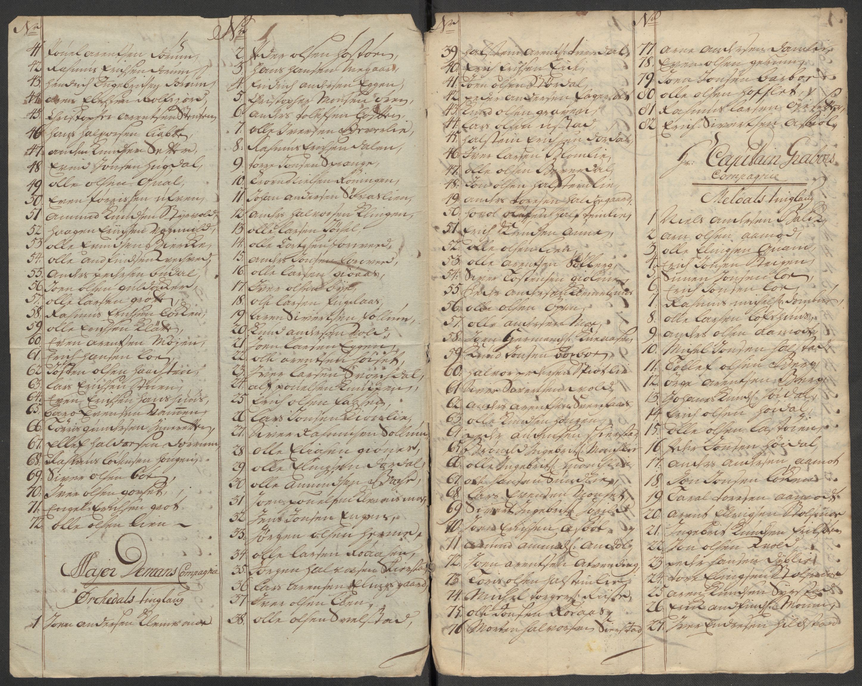 Rentekammeret inntil 1814, Reviderte regnskaper, Fogderegnskap, RA/EA-4092/R60/L3965: Fogderegnskap Orkdal og Gauldal, 1714, p. 137