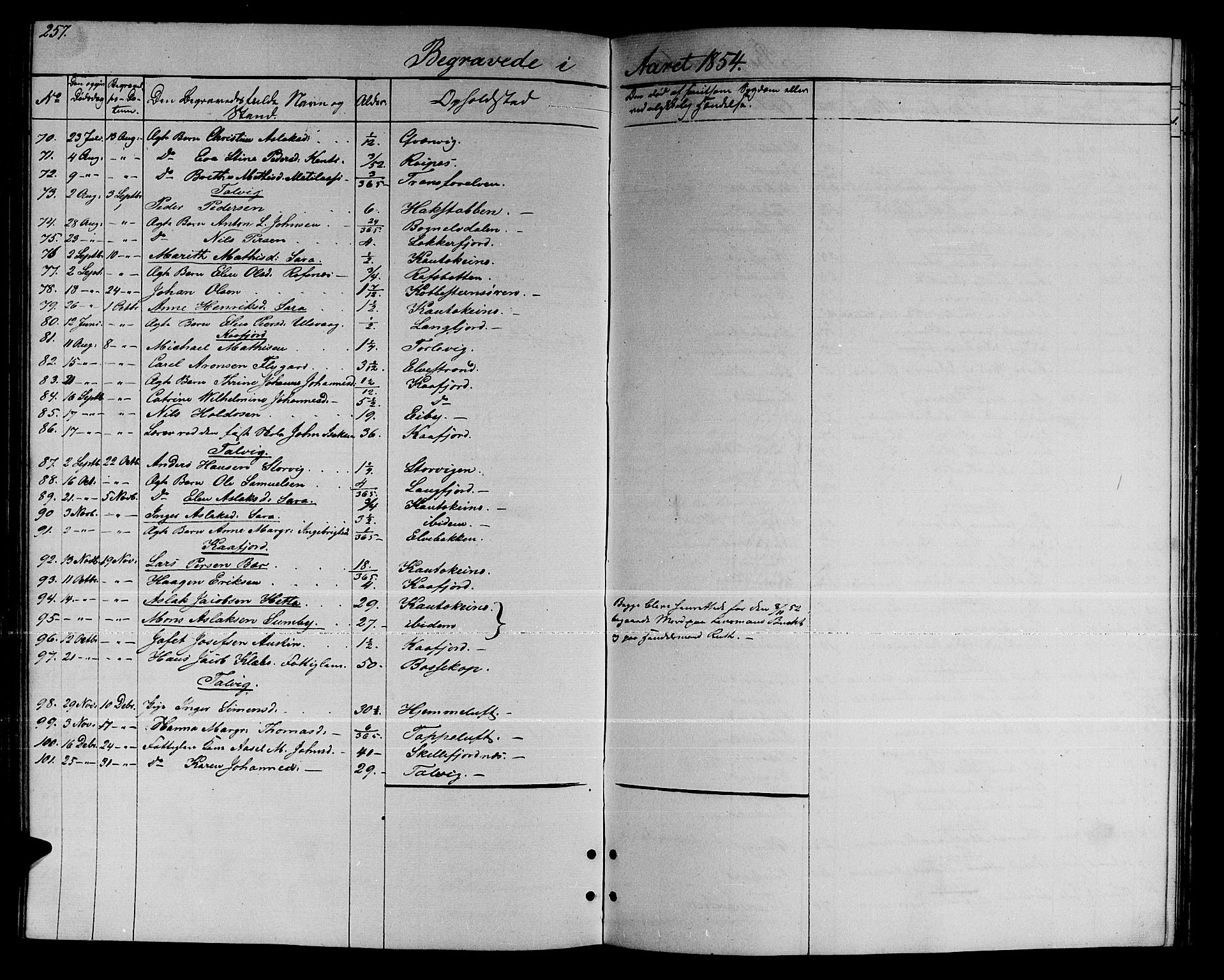 Talvik sokneprestkontor, SATØ/S-1337/H/Hb/L0001klokker: Parish register (copy) no. 1, 1847-1863, p. 257