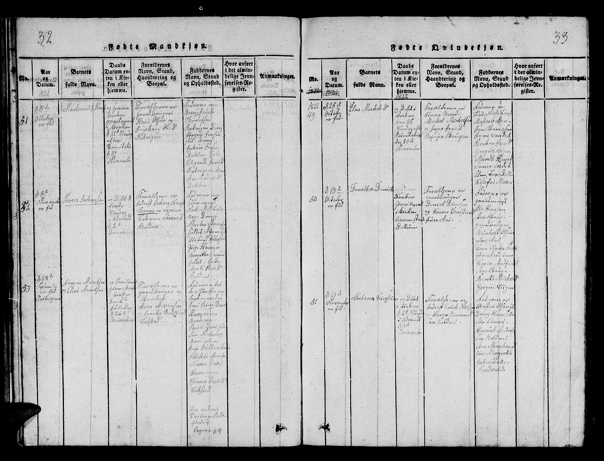 Ibestad sokneprestembete, SATØ/S-0077/H/Ha/Hab/L0002klokker: Parish register (copy) no. 2, 1821-1833, p. 32-33