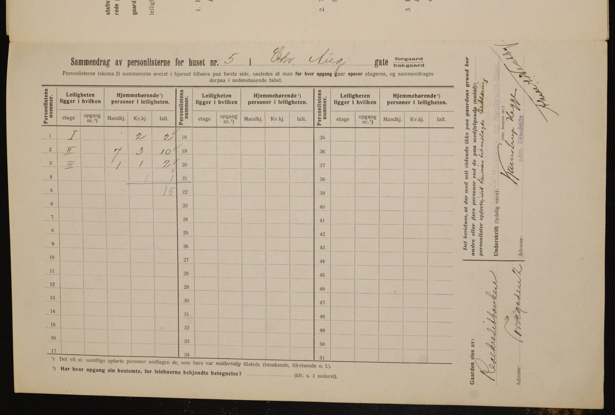 OBA, Municipal Census 1912 for Kristiania, 1912, p. 54206