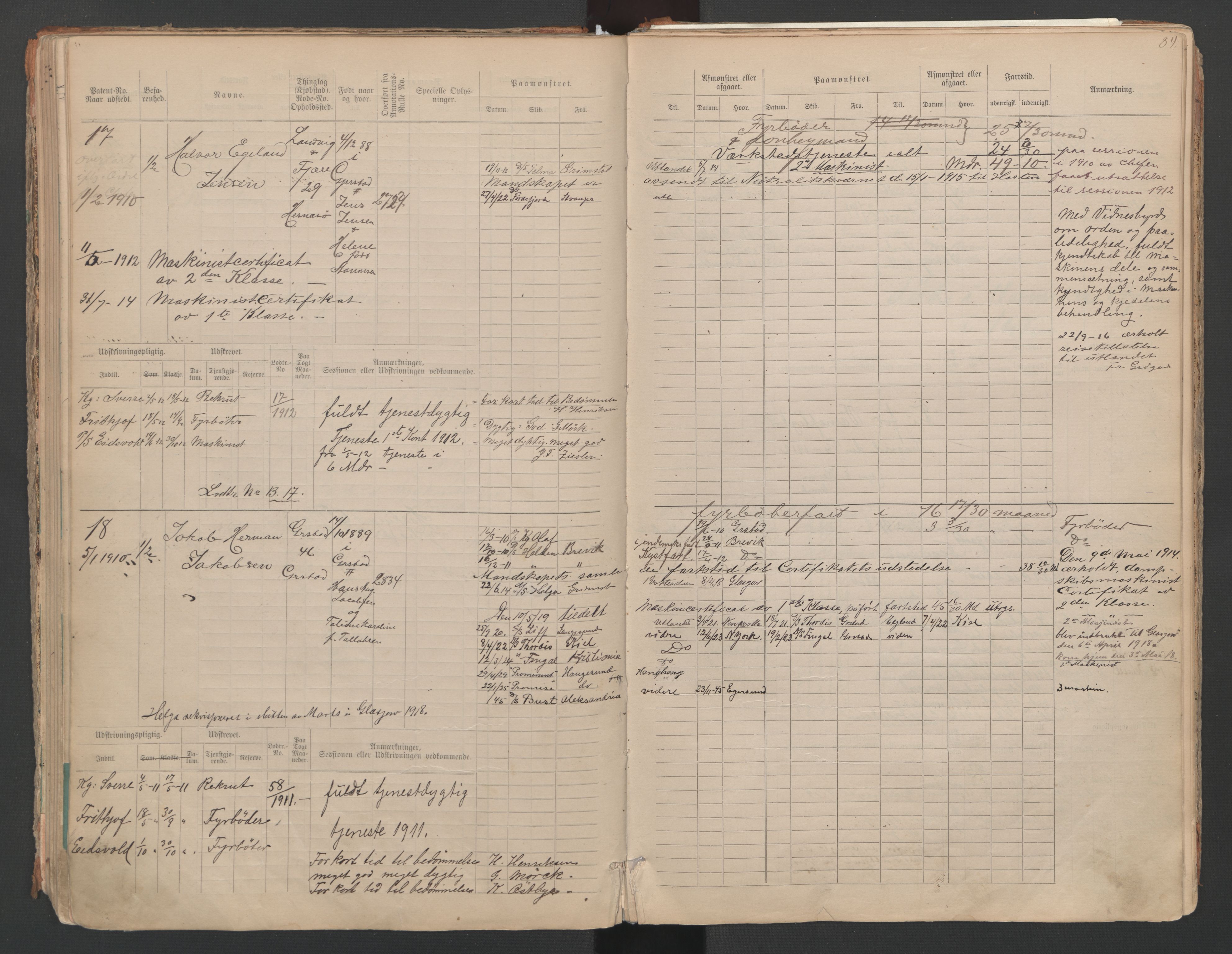 Grimstad mønstringskrets, AV/SAK-2031-0013/F/Fa/L0007: Annotasjonsrulle nr 1-265 og hovedrulle B nr 1-160, V-20, 1894-1949, p. 89