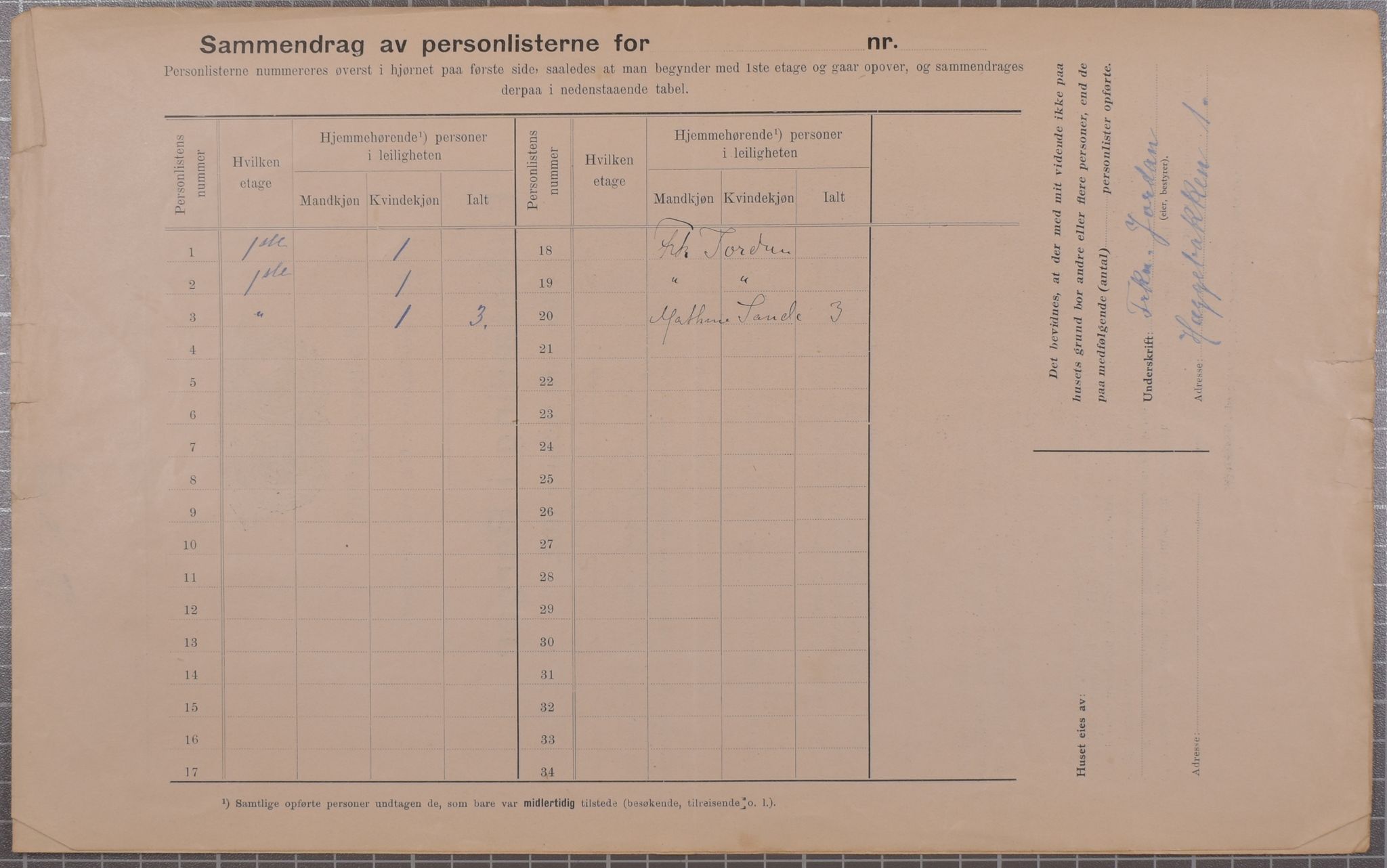 SAB, Municipal Census 1912 for Bergen, 1912, p. 1901