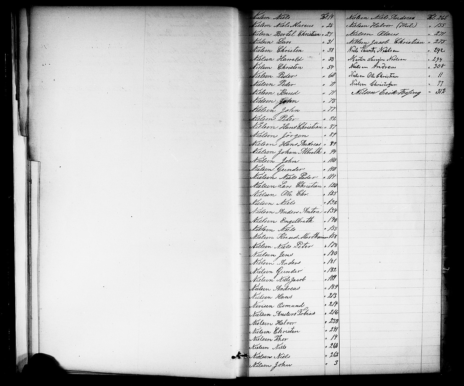 Kragerø innrulleringskontor, AV/SAKO-A-830/F/Fc/L0001: Hovedrulle, 1860-1869, p. 16