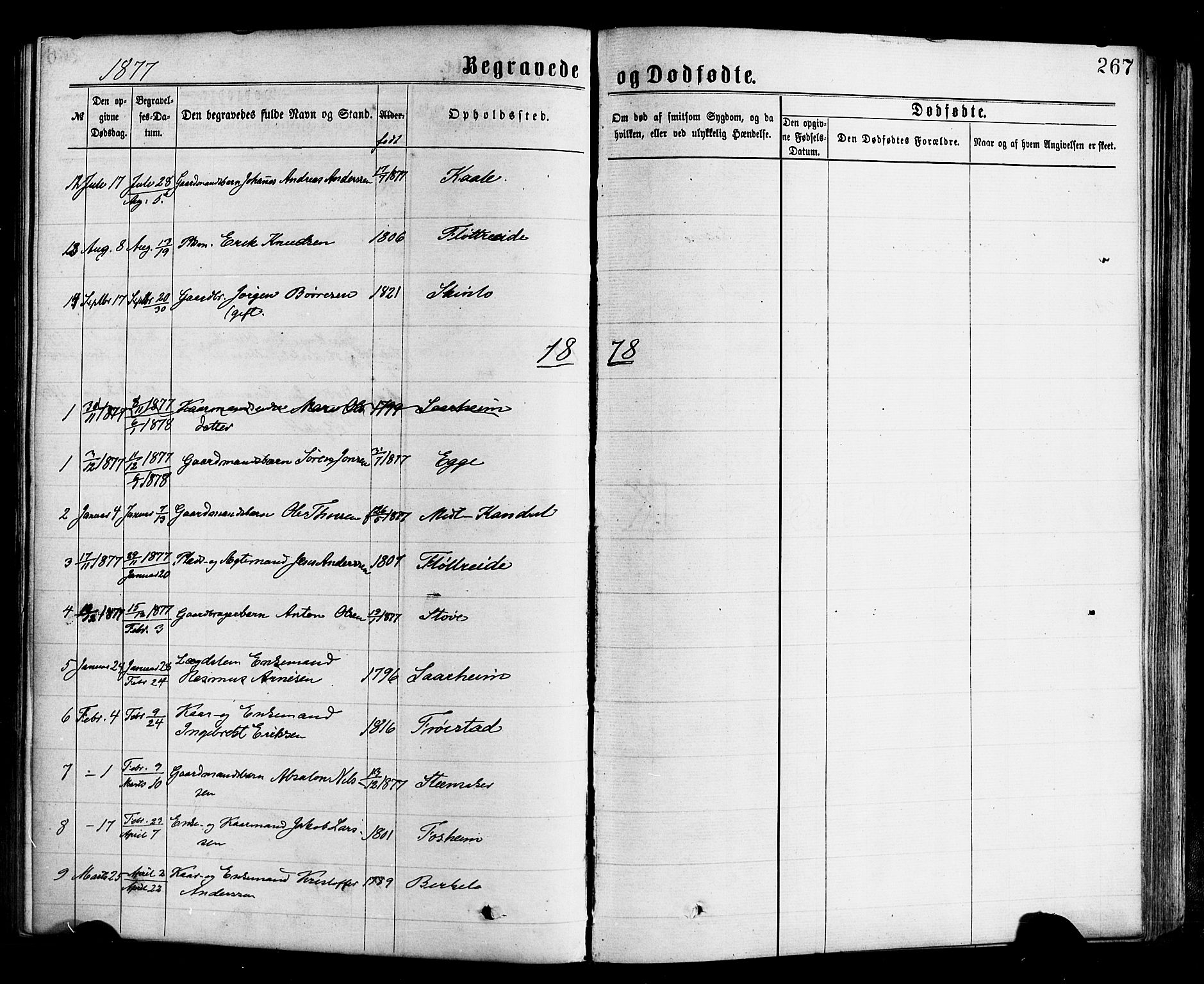 Gloppen sokneprestembete, SAB/A-80101/H/Haa/Haac/L0001: Parish register (official) no. C 1, 1871-1886, p. 267