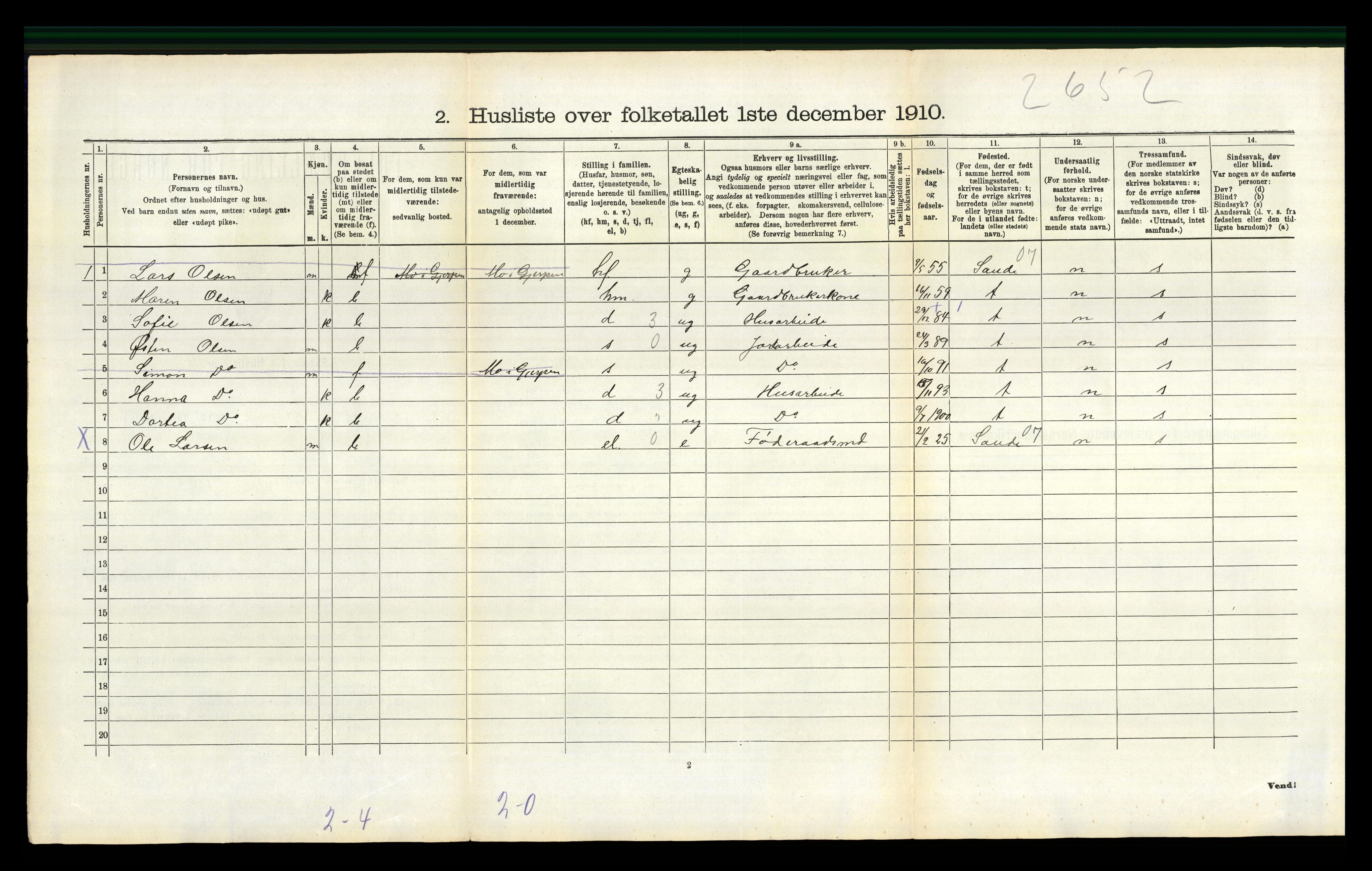 RA, 1910 census for Gjerpen, 1910, p. 2418