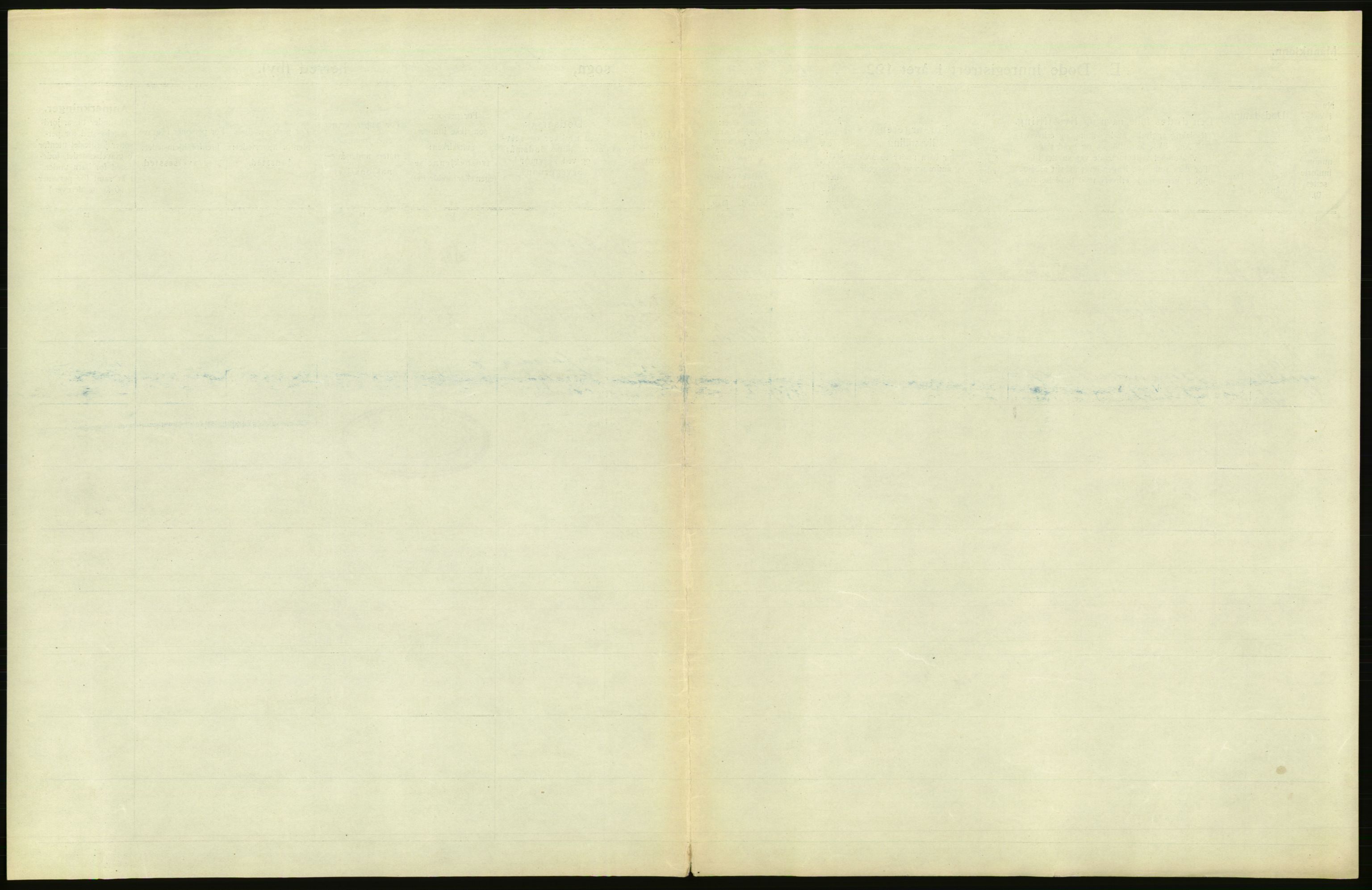 Statistisk sentralbyrå, Sosiodemografiske emner, Befolkning, AV/RA-S-2228/D/Df/Dfc/Dfcc/L0009: Kristiania: Døde, 1923, p. 3