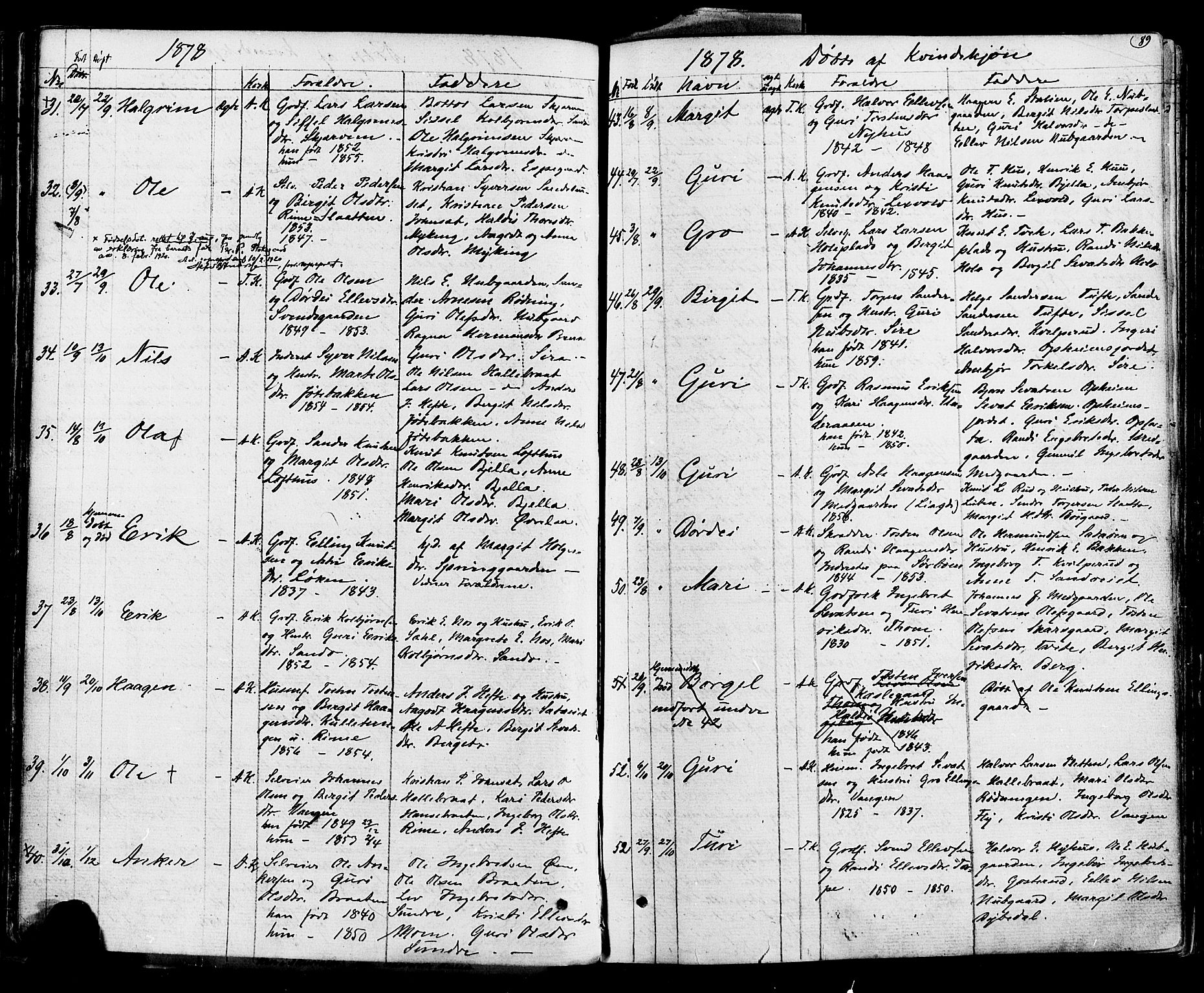 Ål kirkebøker, SAKO/A-249/F/Fa/L0007: Parish register (official) no. I 7, 1865-1881, p. 89