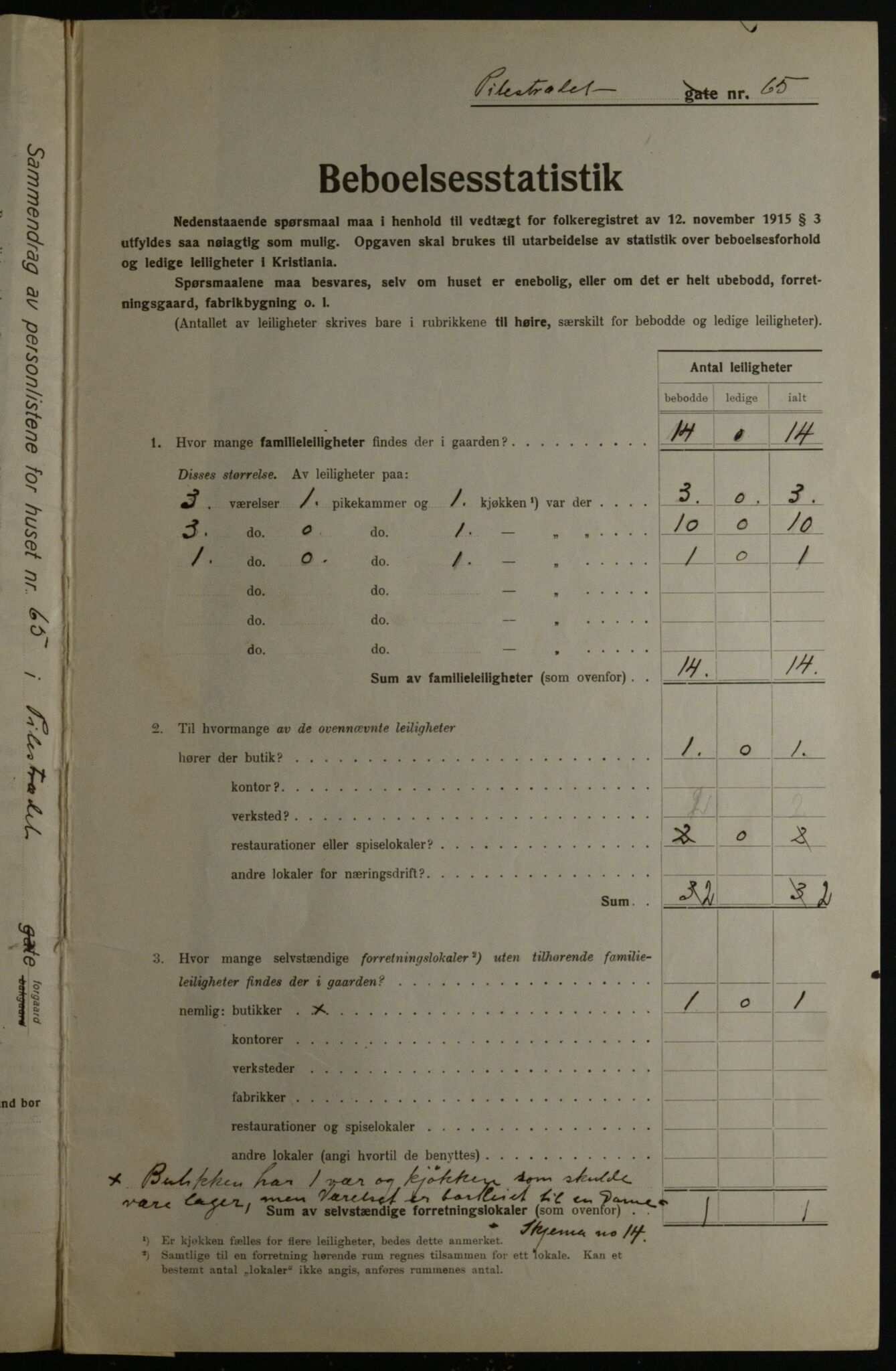 OBA, Municipal Census 1923 for Kristiania, 1923, p. 87899