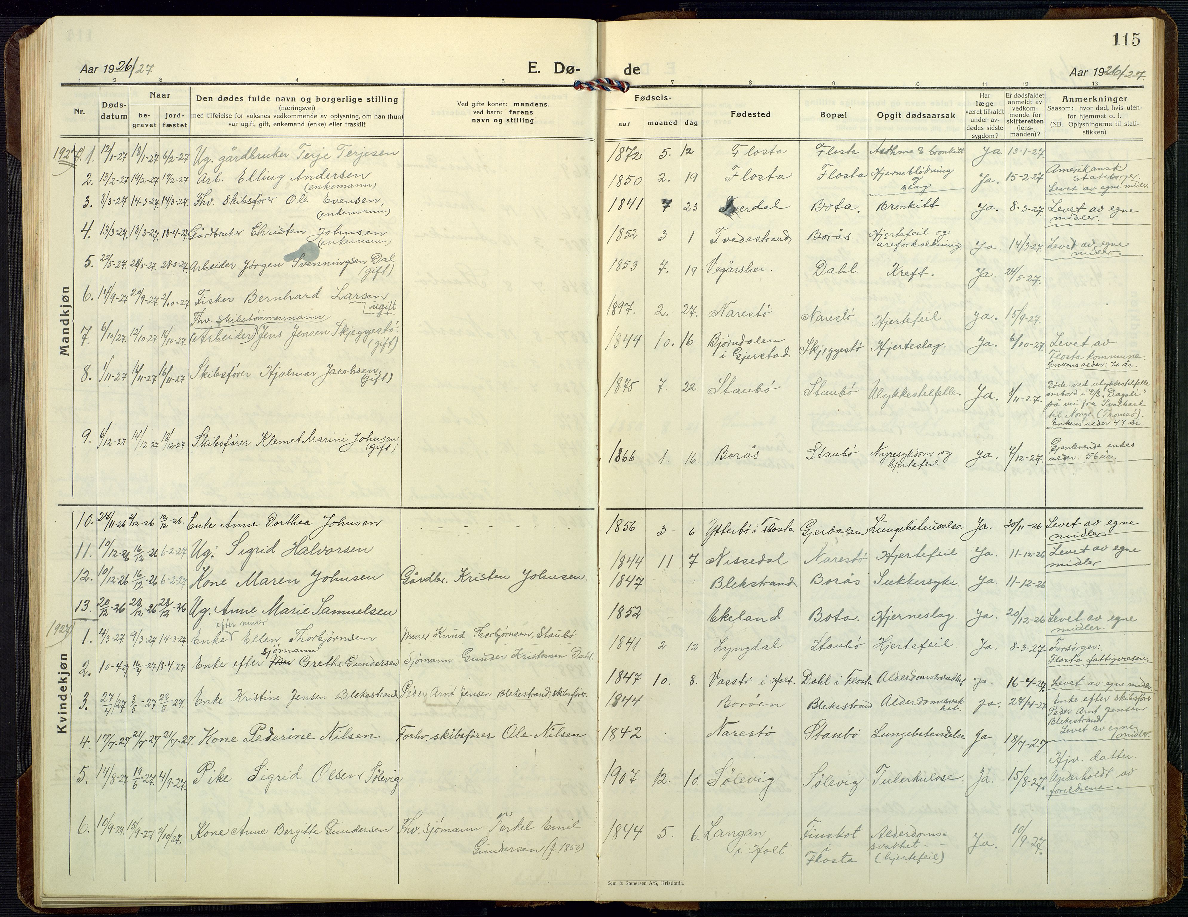 Dypvåg sokneprestkontor, AV/SAK-1111-0007/F/Fb/Fbb/L0006: Parish register (copy) no. B 6, 1925-1954, p. 115