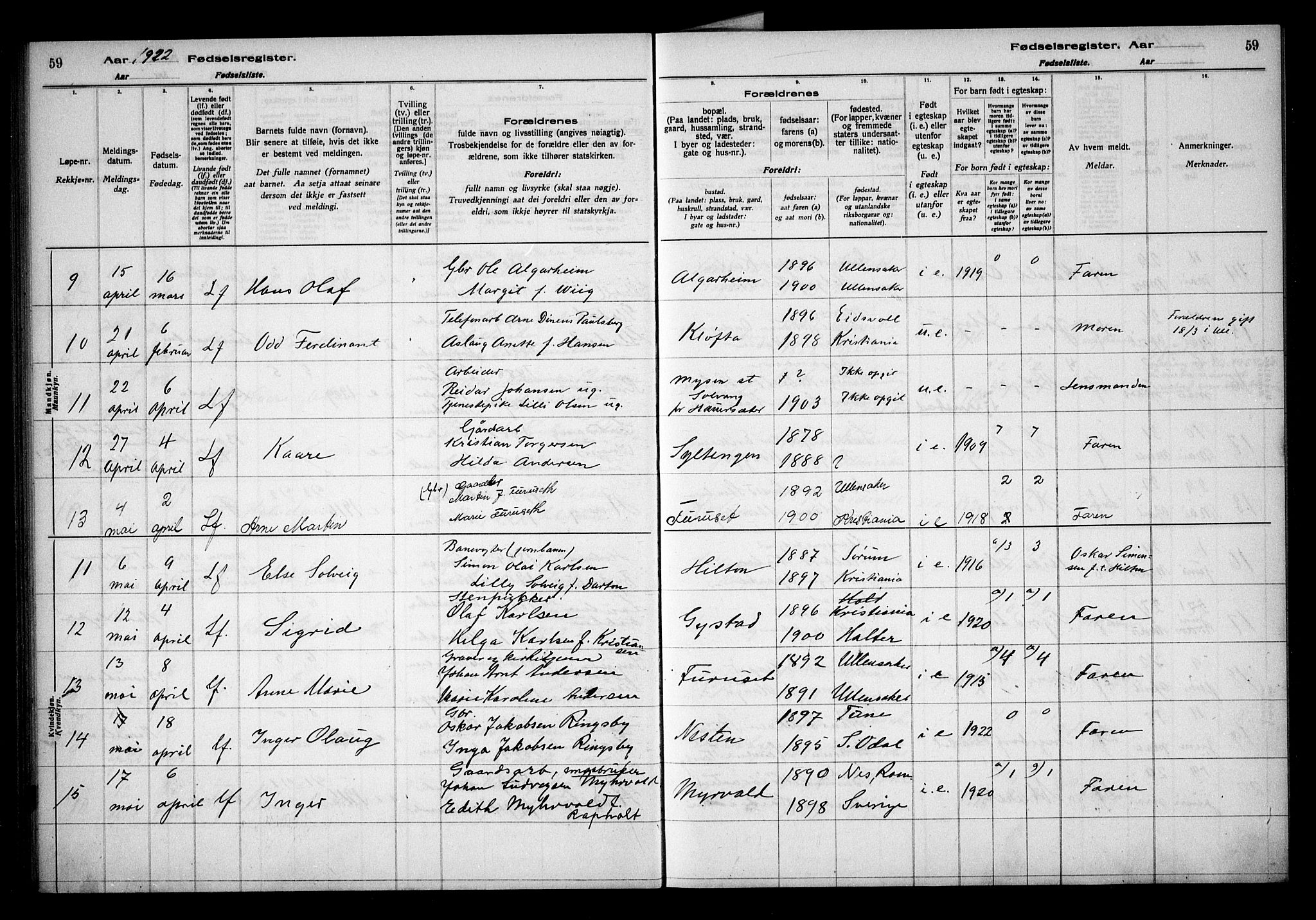Ullensaker prestekontor Kirkebøker, AV/SAO-A-10236a/J/Ja/L0001: Birth register no. I 1, 1916-1938, p. 59