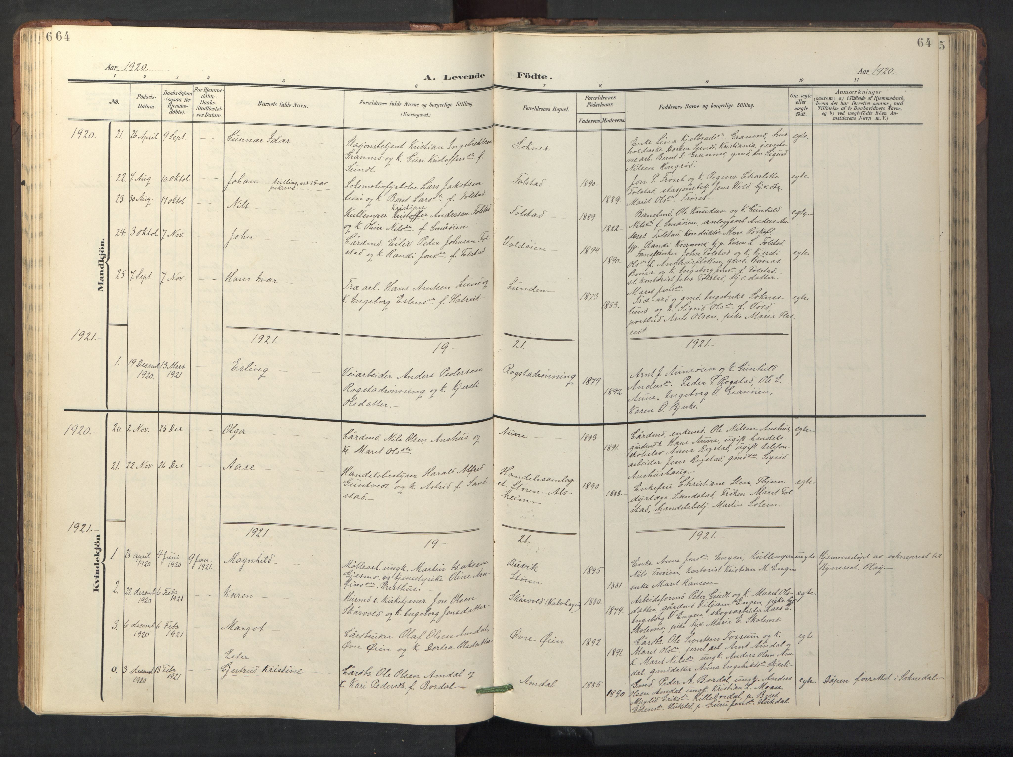 Ministerialprotokoller, klokkerbøker og fødselsregistre - Sør-Trøndelag, SAT/A-1456/687/L1019: Parish register (copy) no. 687C03, 1904-1931, p. 64