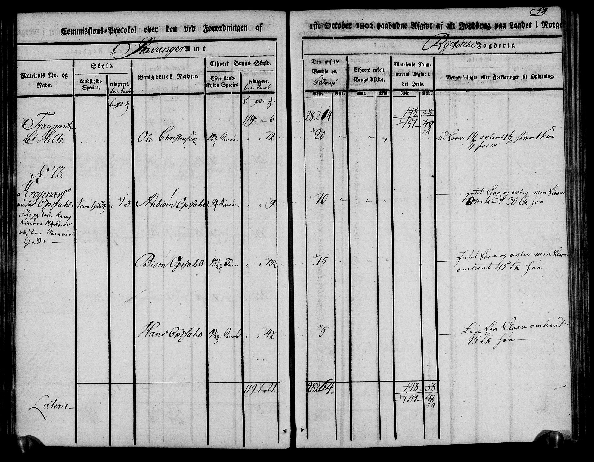 Rentekammeret inntil 1814, Realistisk ordnet avdeling, AV/RA-EA-4070/N/Ne/Nea/L0103: Ryfylke fogderi. Kommisjonsprotokoll for Vats, Vikedal, Sauda og Suldal skipreider, 1803, p. 56