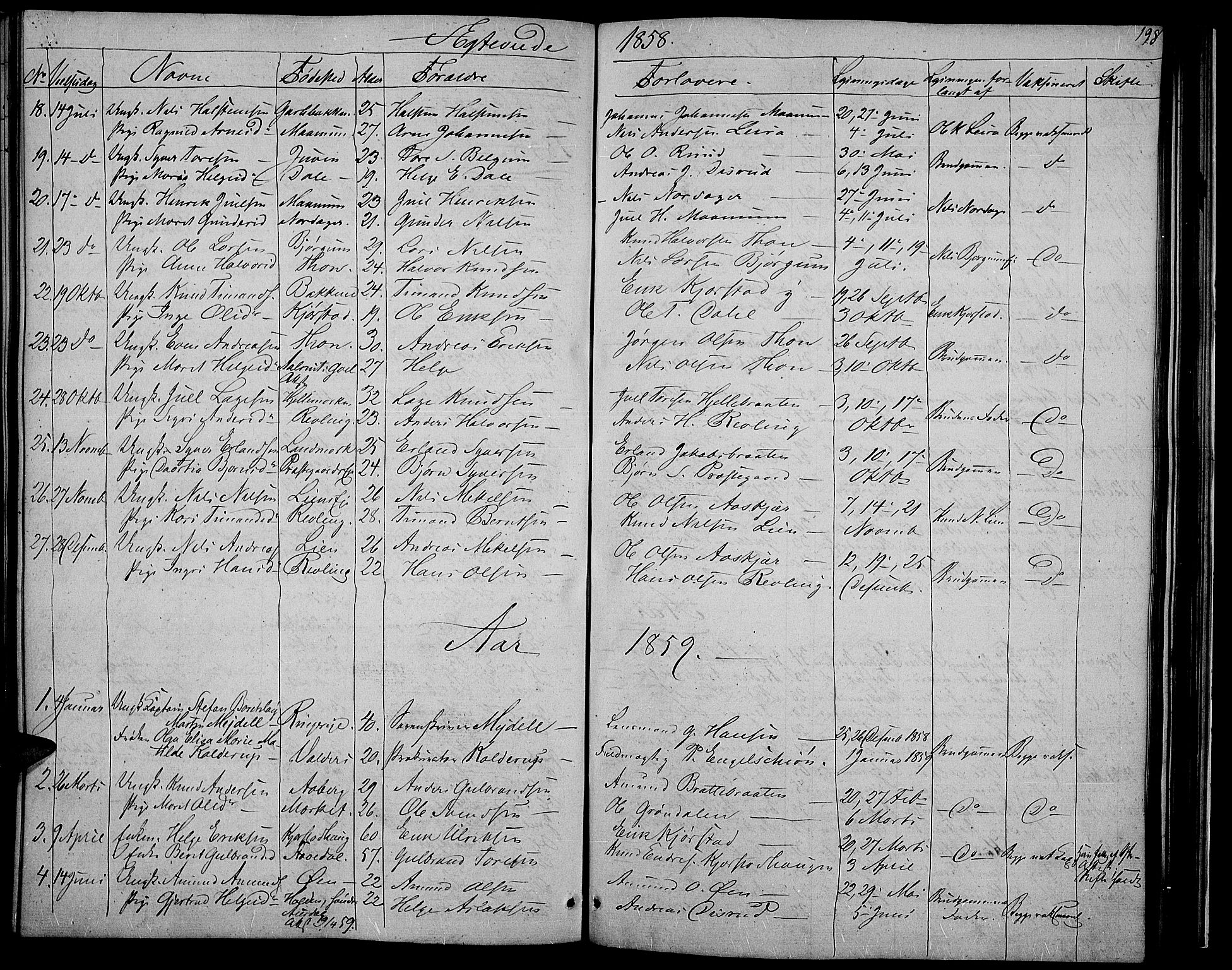 Nord-Aurdal prestekontor, SAH/PREST-132/H/Ha/Hab/L0002: Parish register (copy) no. 2, 1842-1877, p. 198