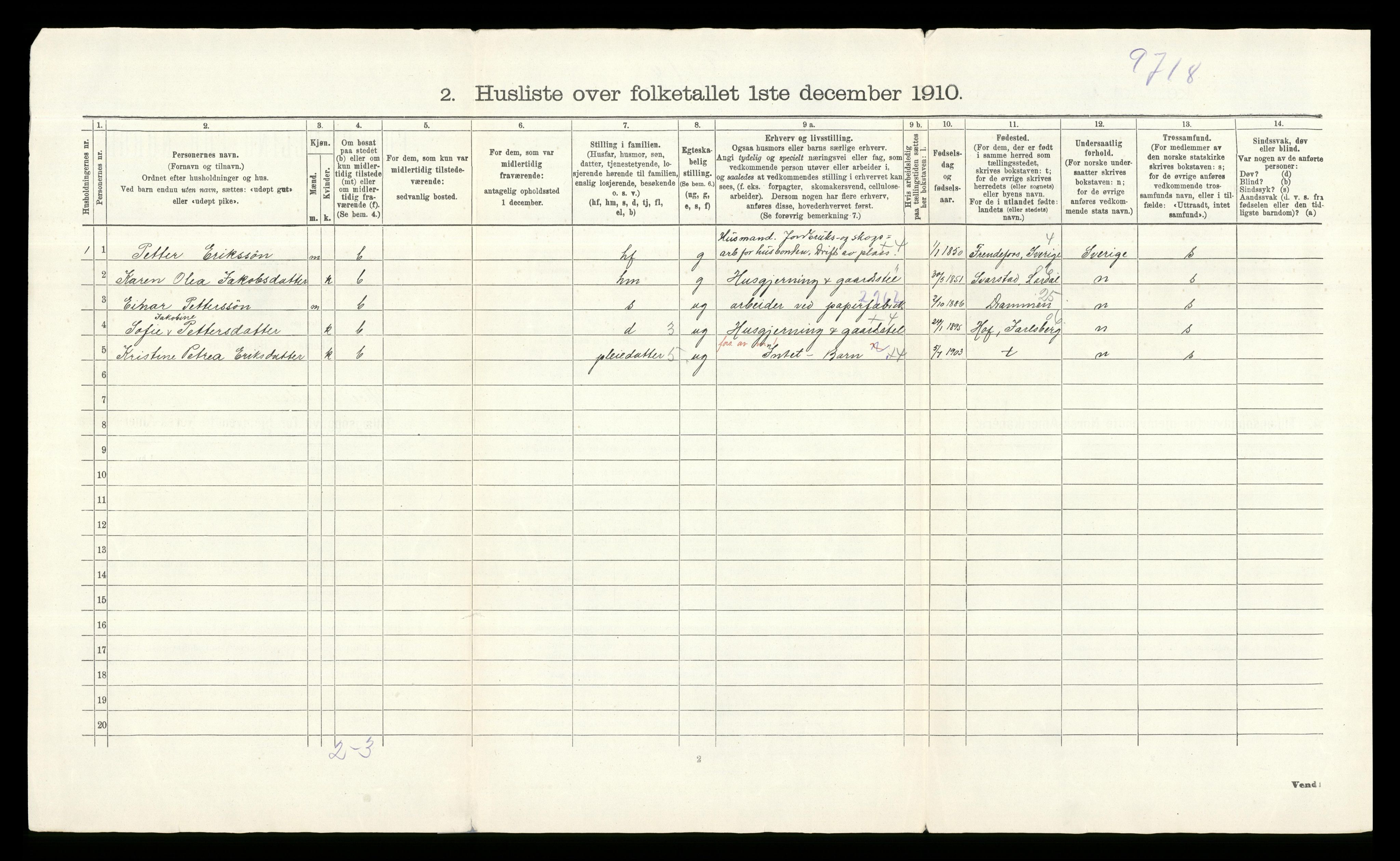 RA, 1910 census for Ytre Sandsvær, 1910, p. 37