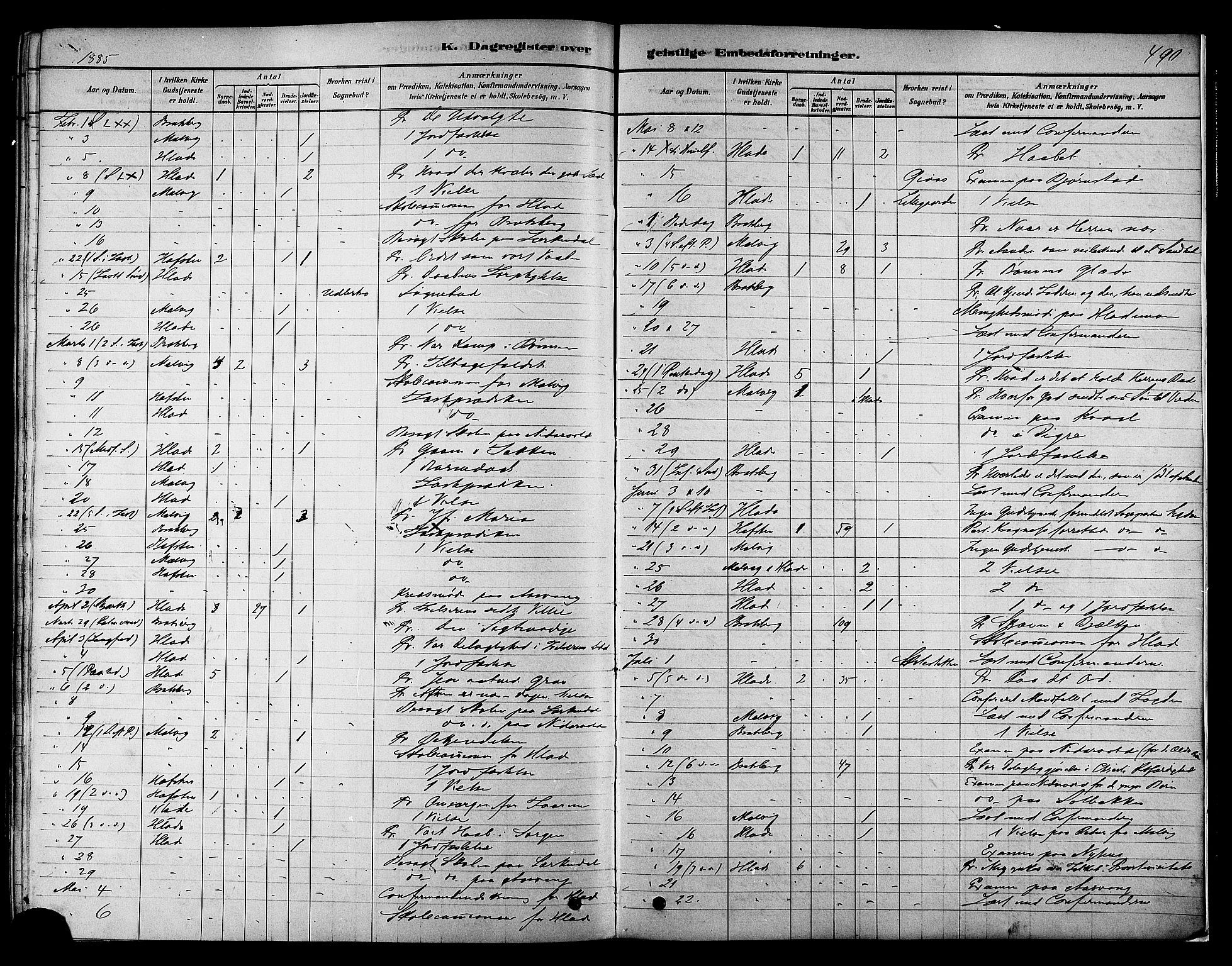 Ministerialprotokoller, klokkerbøker og fødselsregistre - Sør-Trøndelag, SAT/A-1456/606/L0294: Parish register (official) no. 606A09, 1878-1886, p. 490