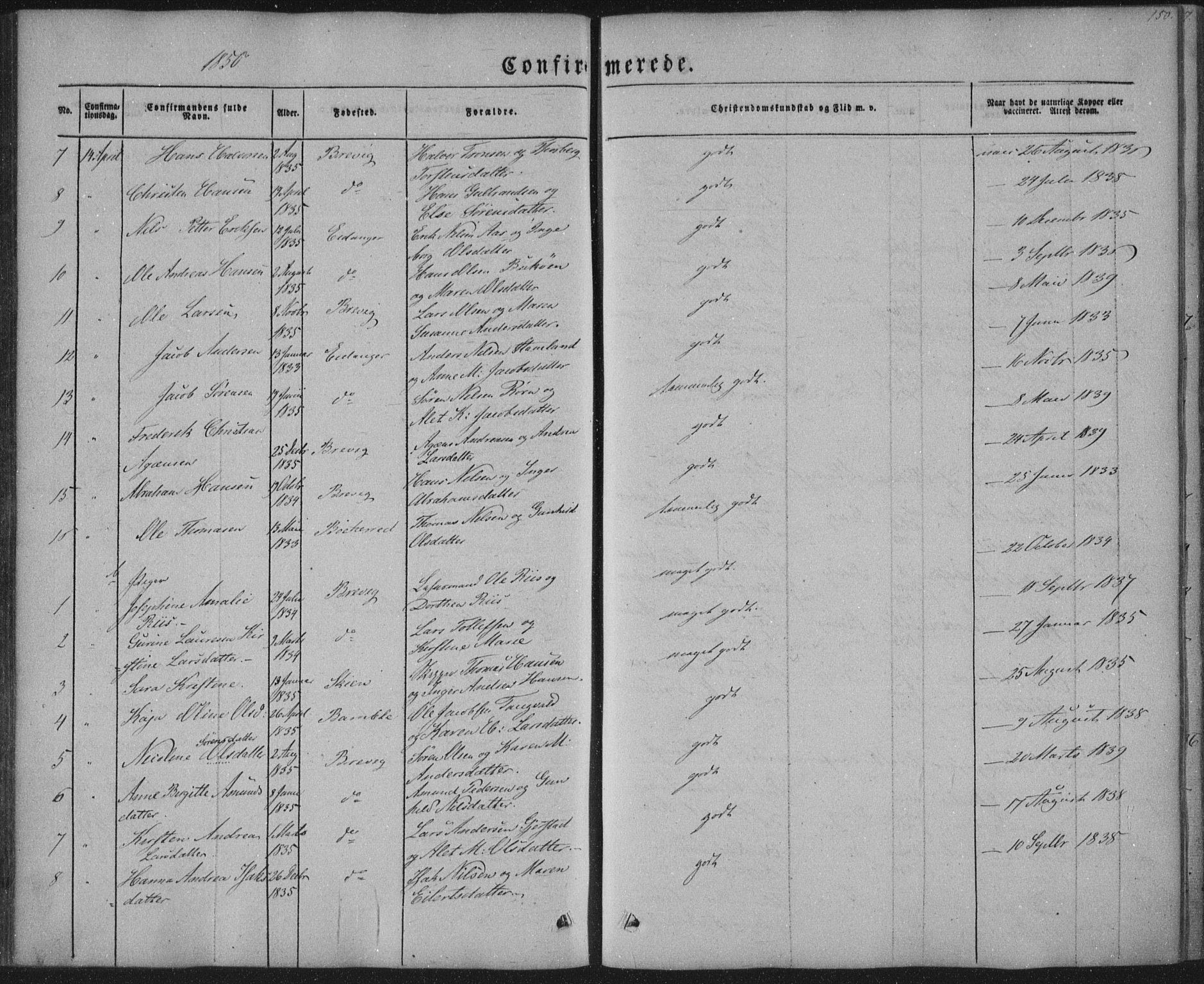 Brevik kirkebøker, AV/SAKO-A-255/F/Fa/L0005: Parish register (official) no. 5, 1847-1865, p. 150