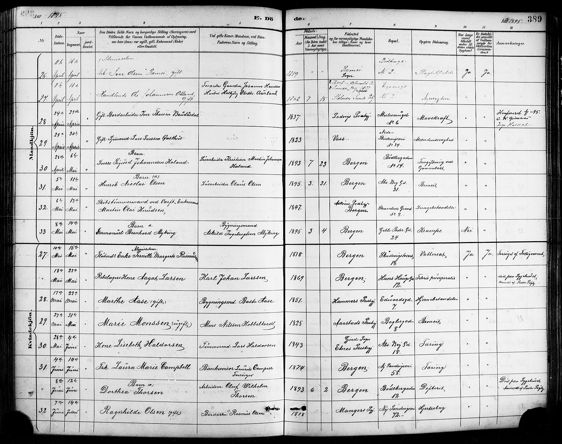 Sandviken Sokneprestembete, AV/SAB-A-77601/H/Hb/L0002: Parish register (copy) no. A 3, 1888-1902, p. 389