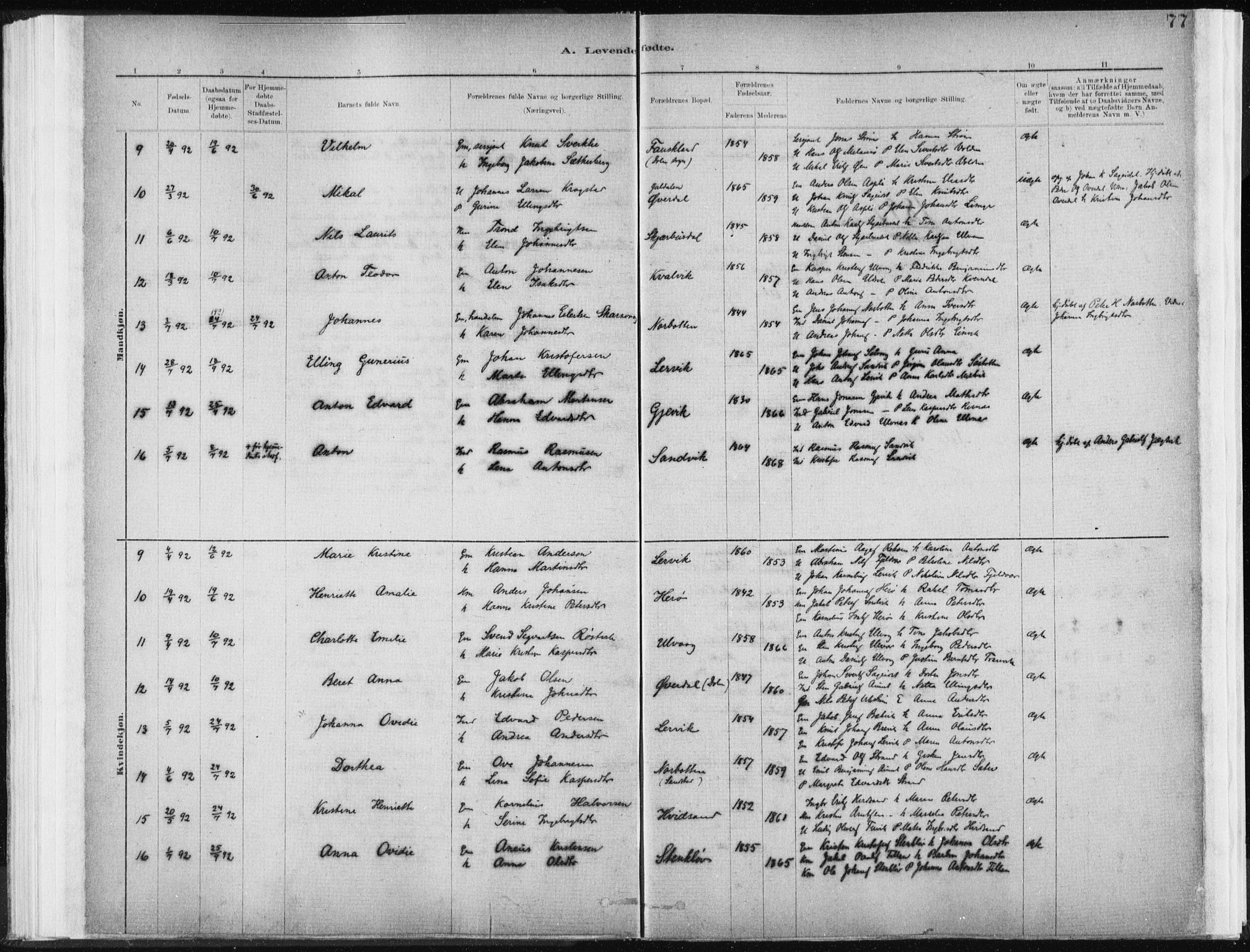Ministerialprotokoller, klokkerbøker og fødselsregistre - Sør-Trøndelag, SAT/A-1456/637/L0558: Parish register (official) no. 637A01, 1882-1899, p. 77