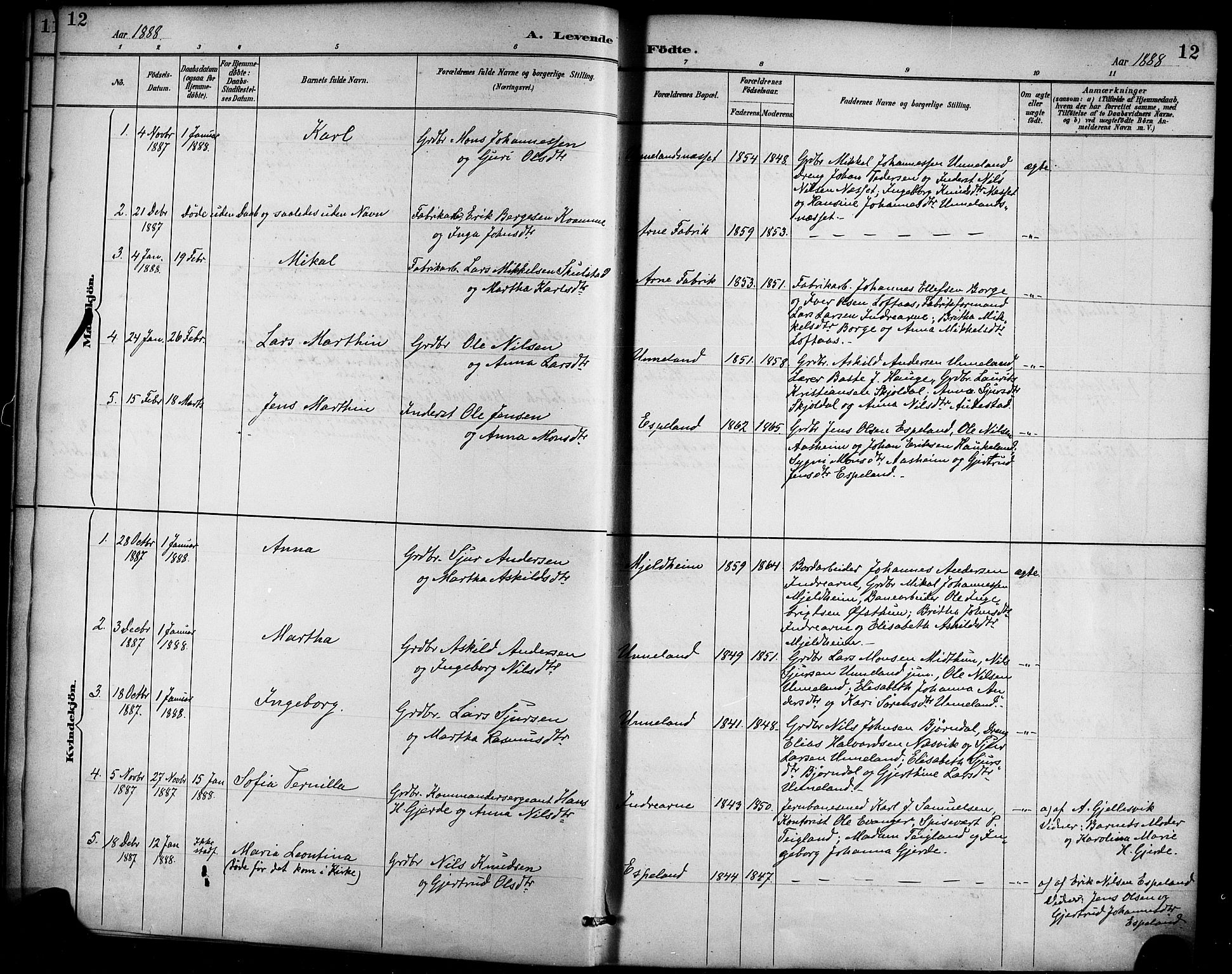 Haus sokneprestembete, SAB/A-75601/H/Haa/Haad/L0001: Parish register (official) no. D 1, 1887-1898, p. 12