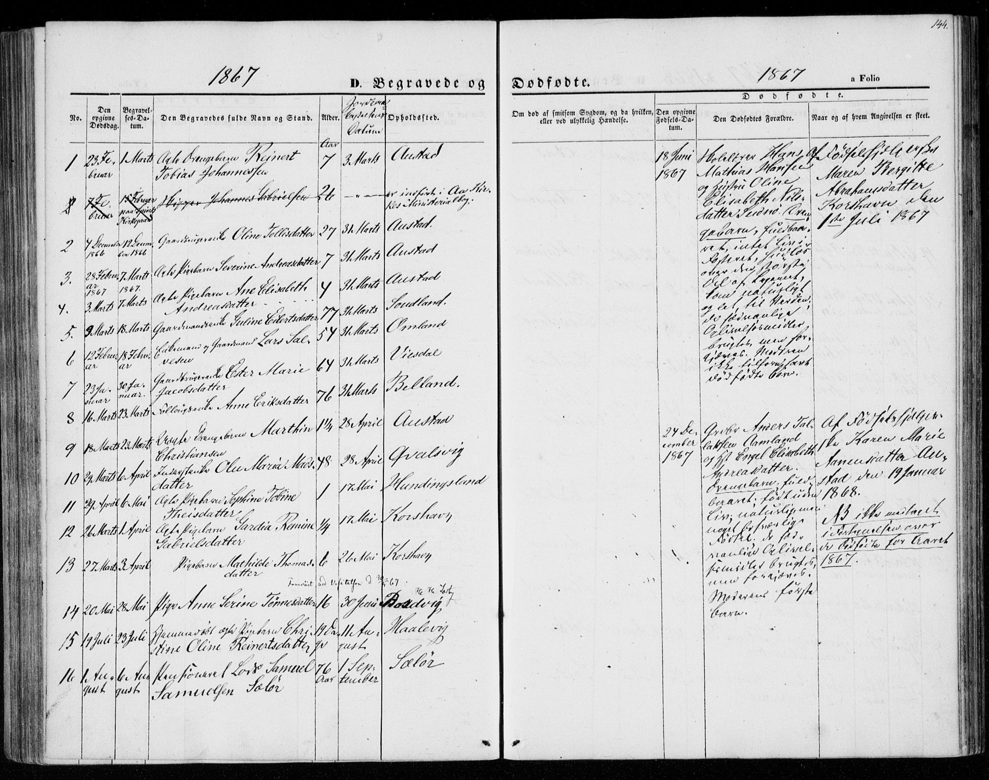 Lyngdal sokneprestkontor, SAK/1111-0029/F/Fa/Faa/L0002: Parish register (official) no. A 2, 1858-1870, p. 144