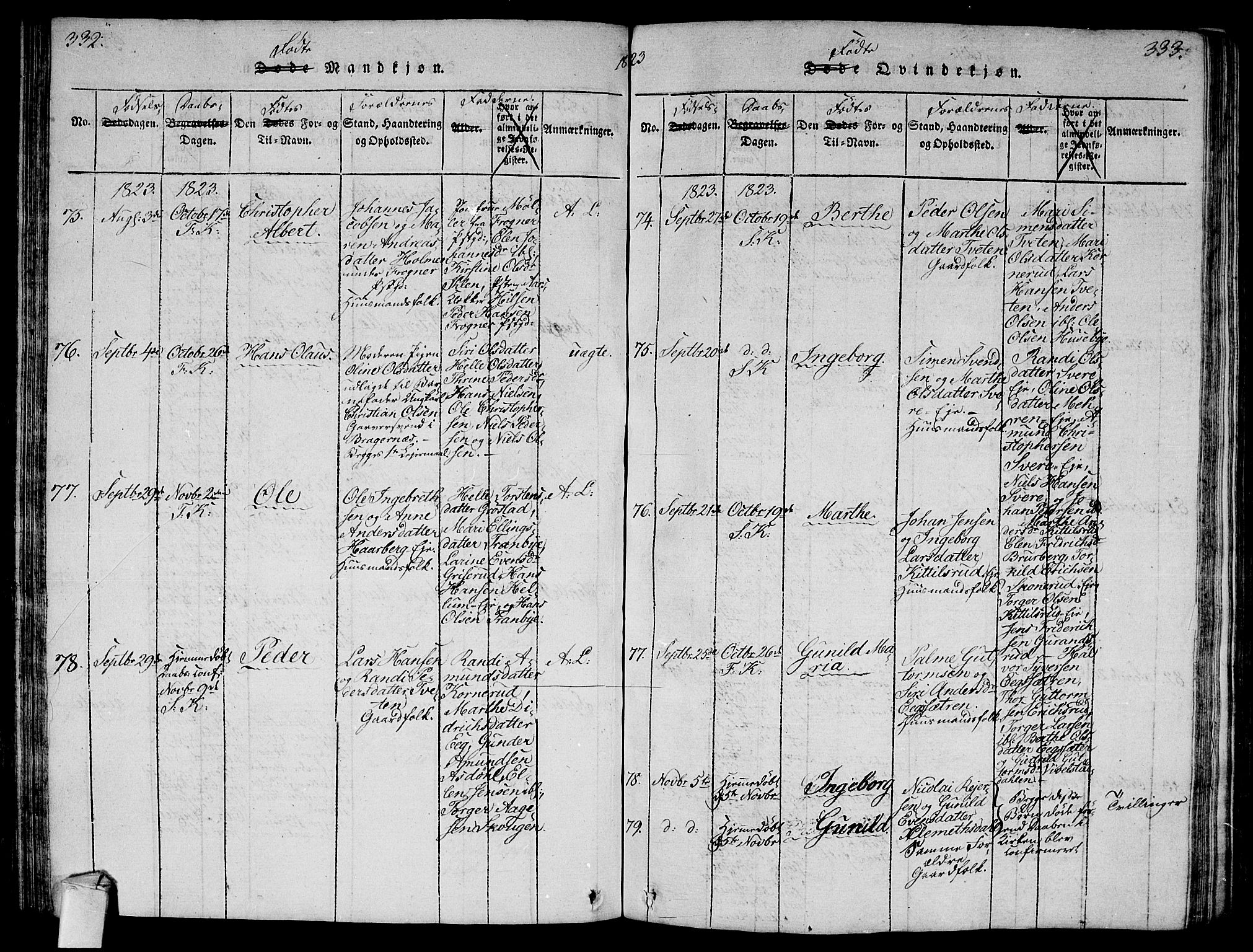 Lier kirkebøker, AV/SAKO-A-230/G/Ga/L0001: Parish register (copy) no. I 1, 1813-1824, p. 332-333