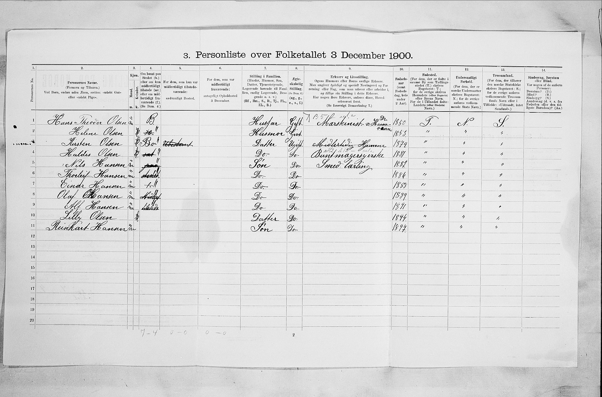 RA, 1900 census for Drammen, 1900, p. 1579