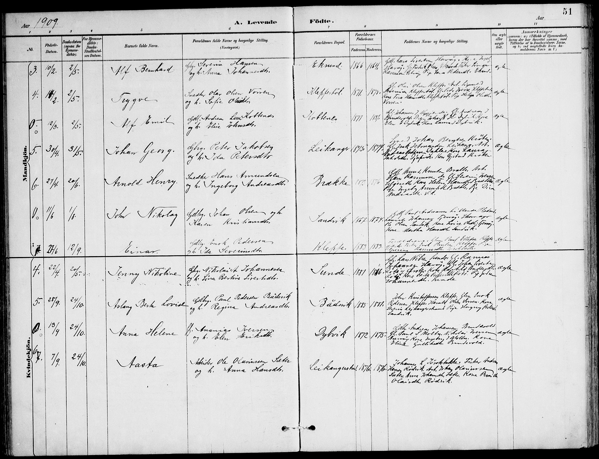 Ministerialprotokoller, klokkerbøker og fødselsregistre - Møre og Romsdal, AV/SAT-A-1454/508/L0095: Parish register (official) no. 508A02, 1887-1920, p. 51