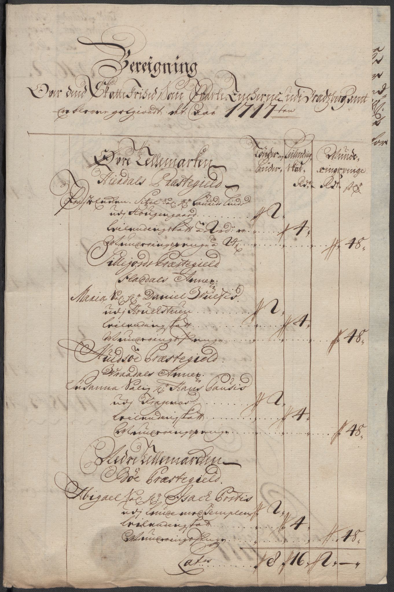 Rentekammeret inntil 1814, Reviderte regnskaper, Fogderegnskap, RA/EA-4092/R36/L2129: Fogderegnskap Øvre og Nedre Telemark og Bamble, 1717, p. 356