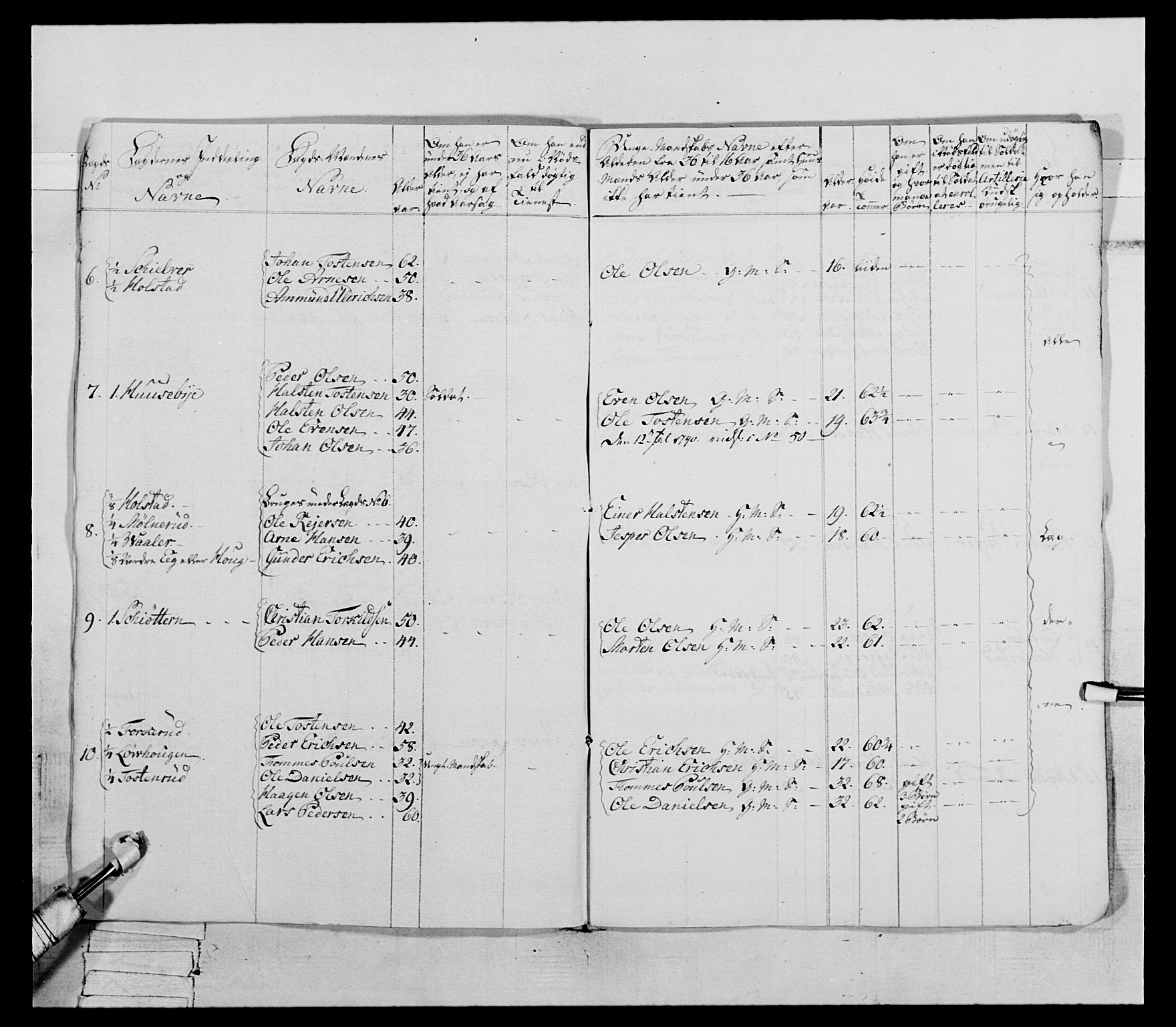 Generalitets- og kommissariatskollegiet, Det kongelige norske kommissariatskollegium, AV/RA-EA-5420/E/Eh/L0066: 2. Opplandske nasjonale infanteriregiment, 1789, p. 344